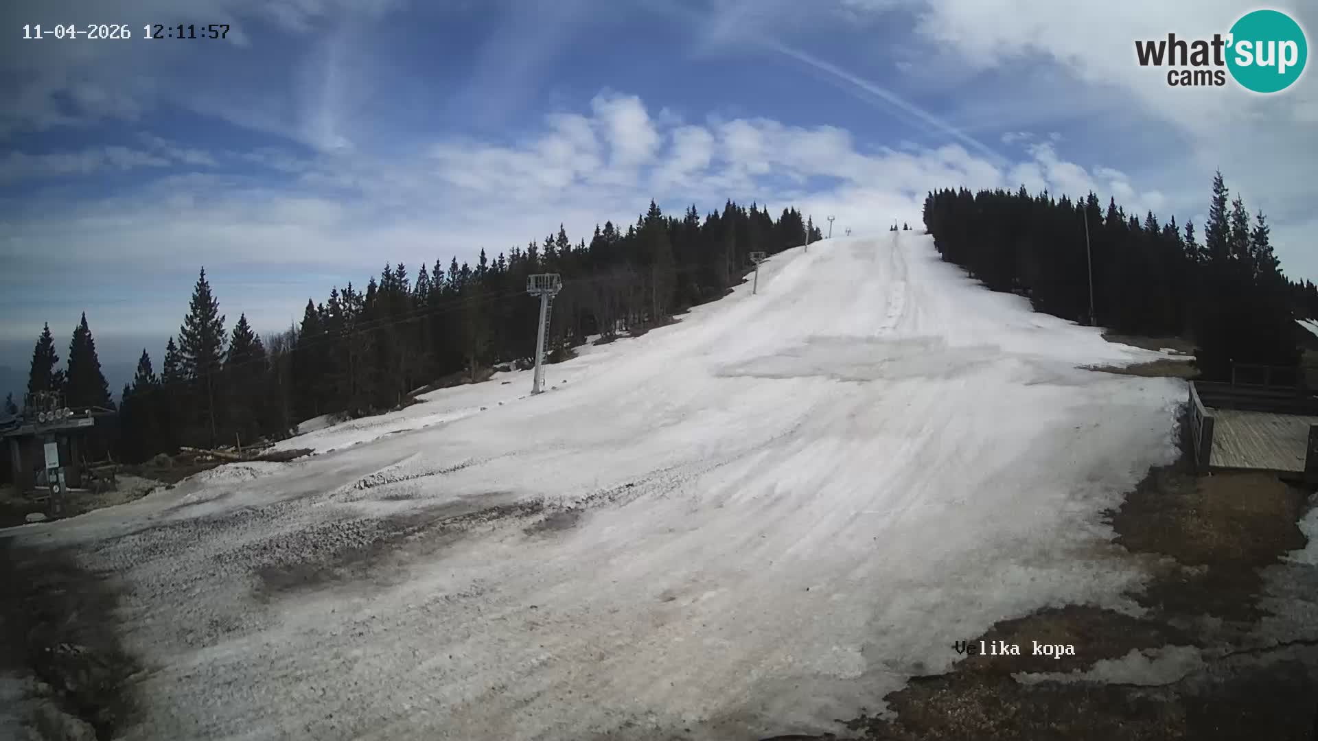 Kope | Velika Kopa