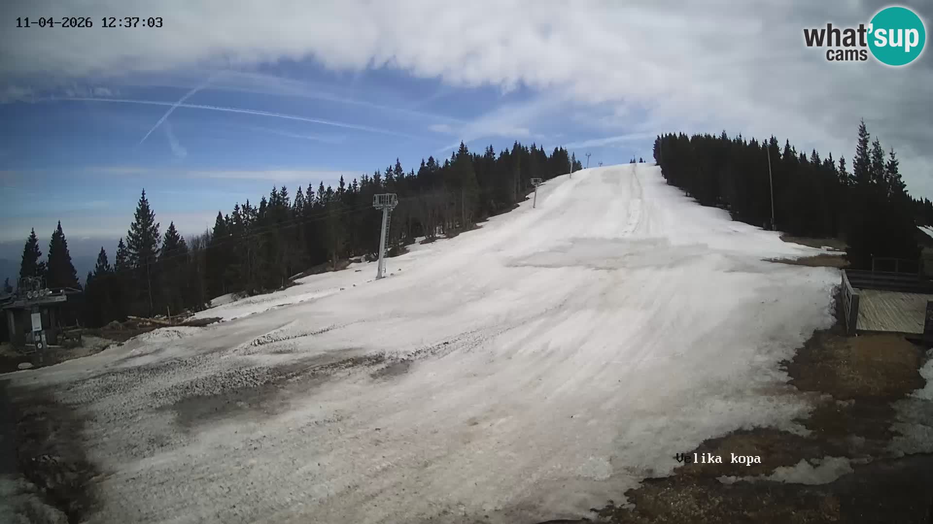 Kope | Velika Kopa