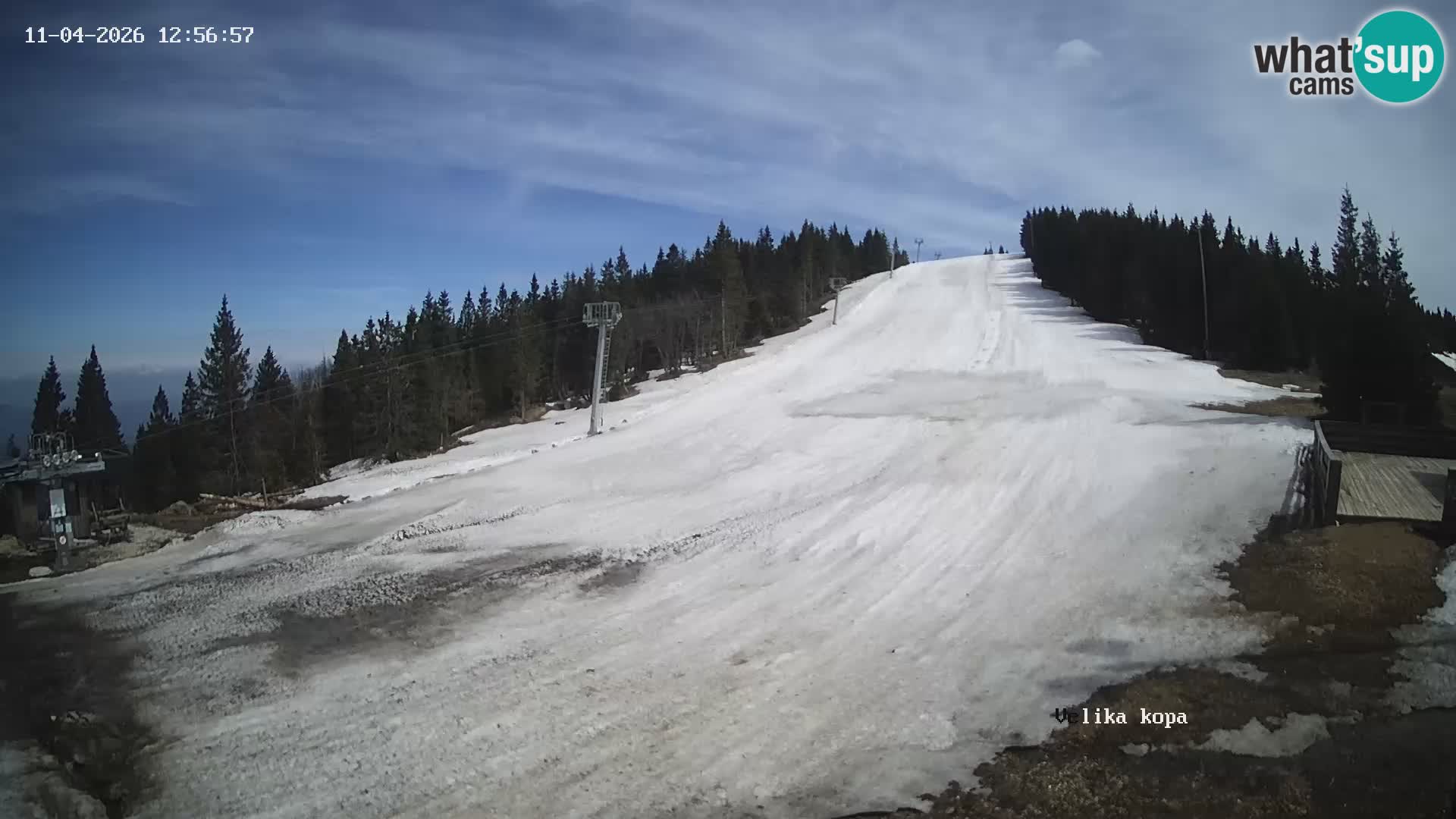 Kope | Velika Kopa