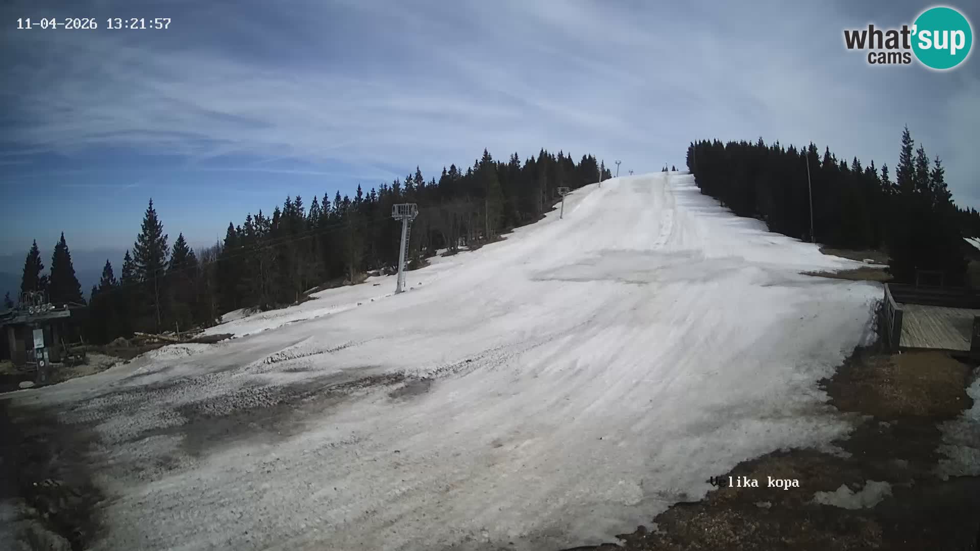 Kope | Velika Kopa
