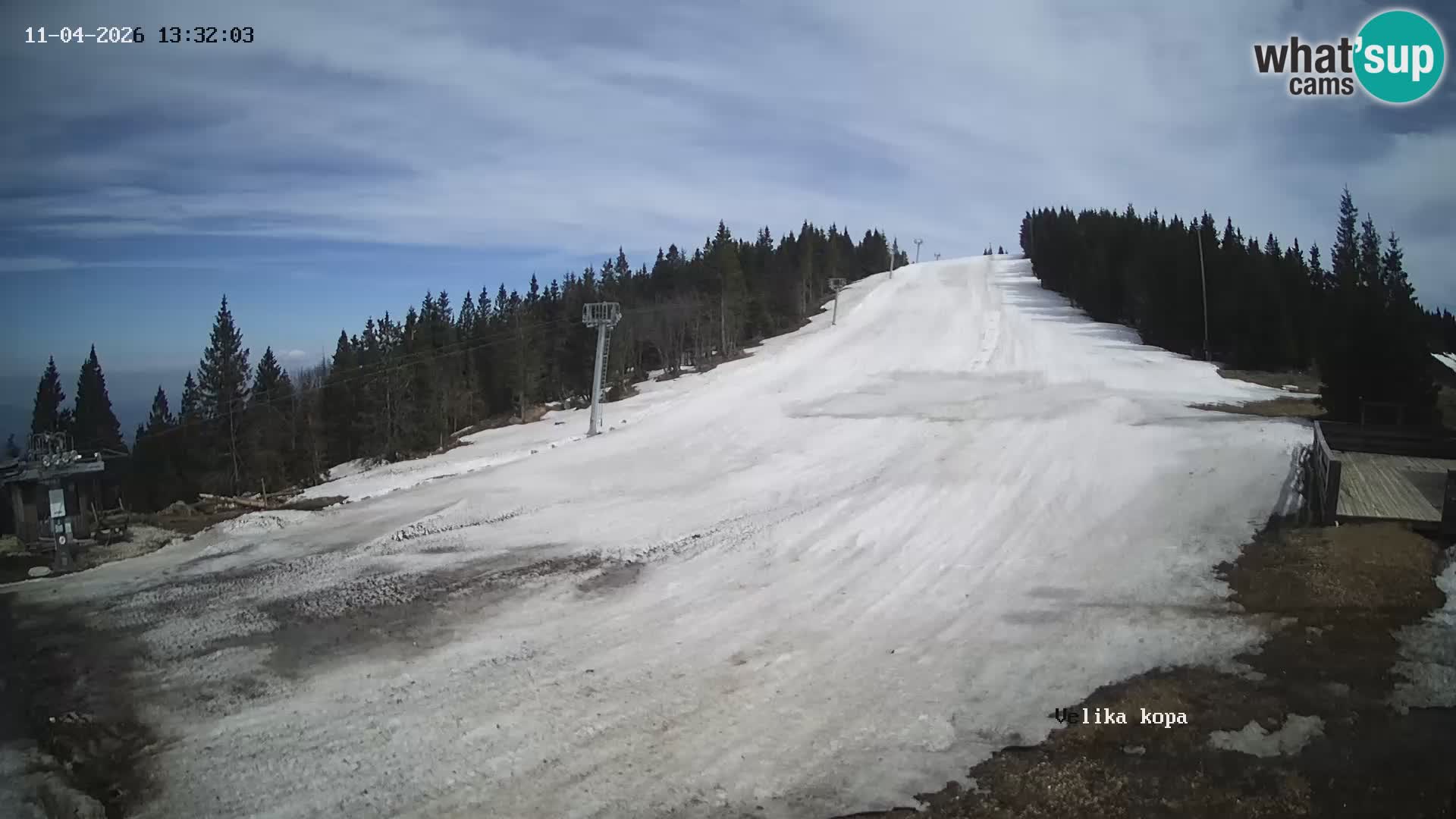 Kope | Velika Kopa