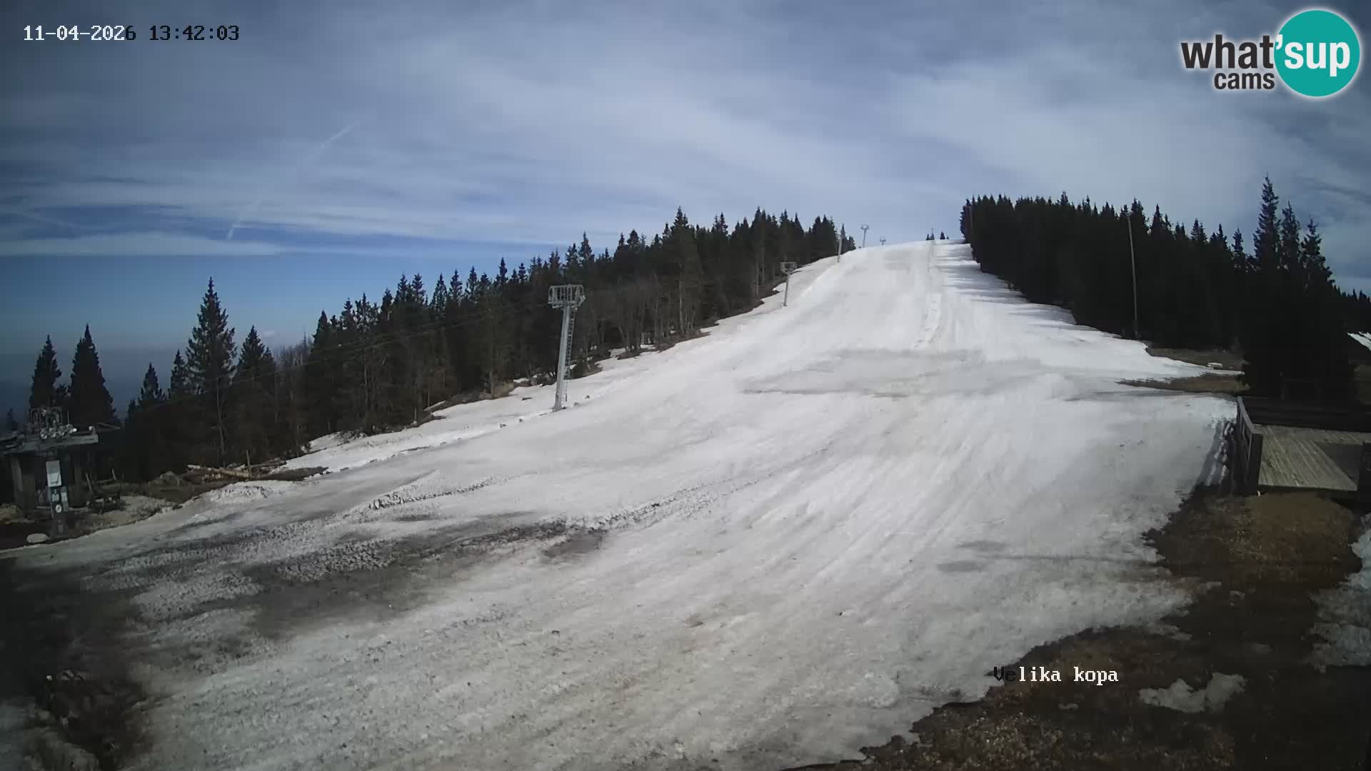 Kope | Velika Kopa