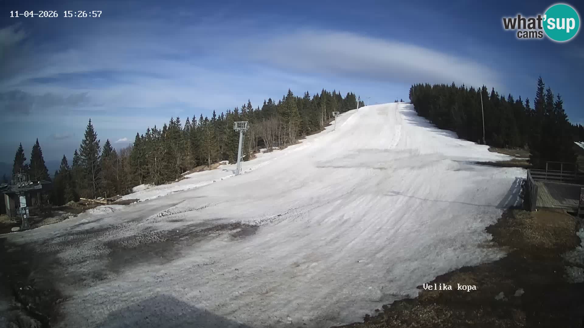 Kope | Velika Kopa