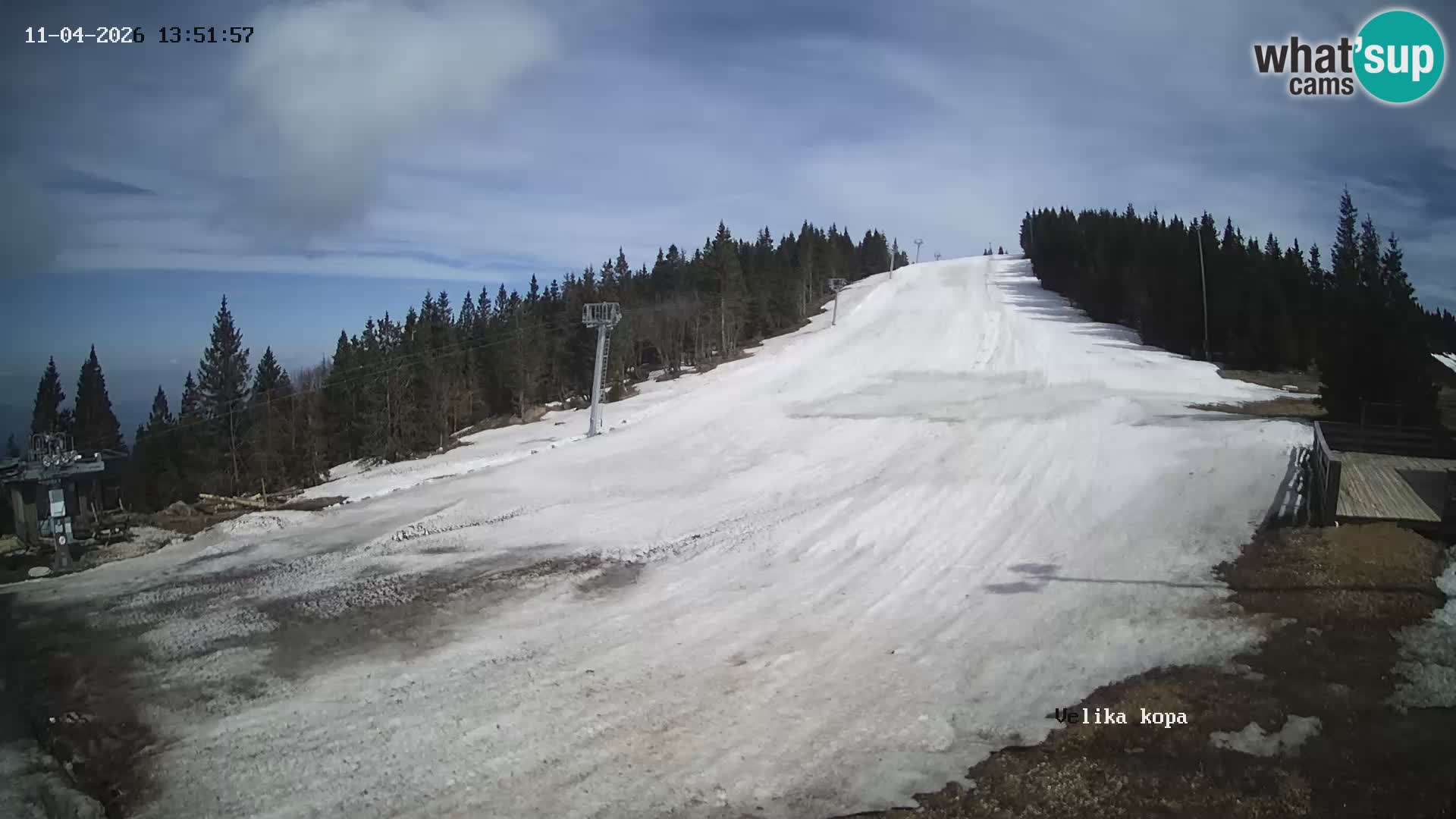 Kope | Velika Kopa