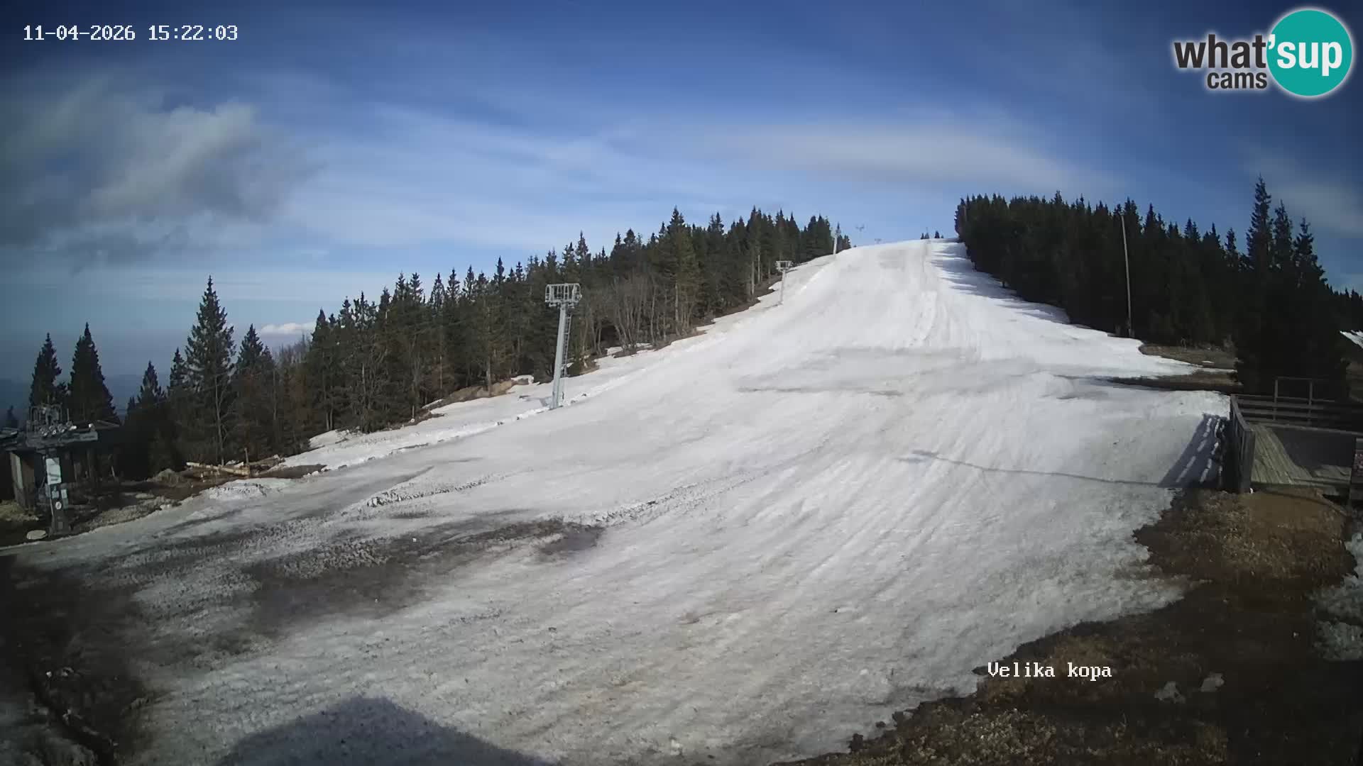 Kope | Velika Kopa