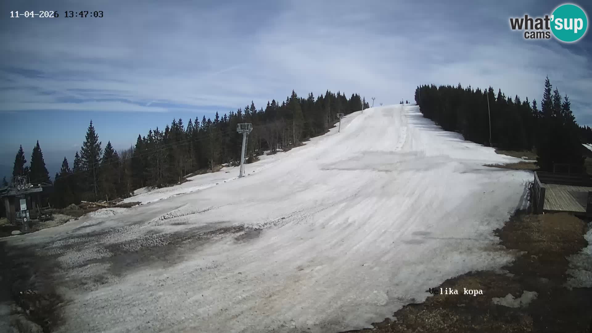 Kope | Velika Kopa