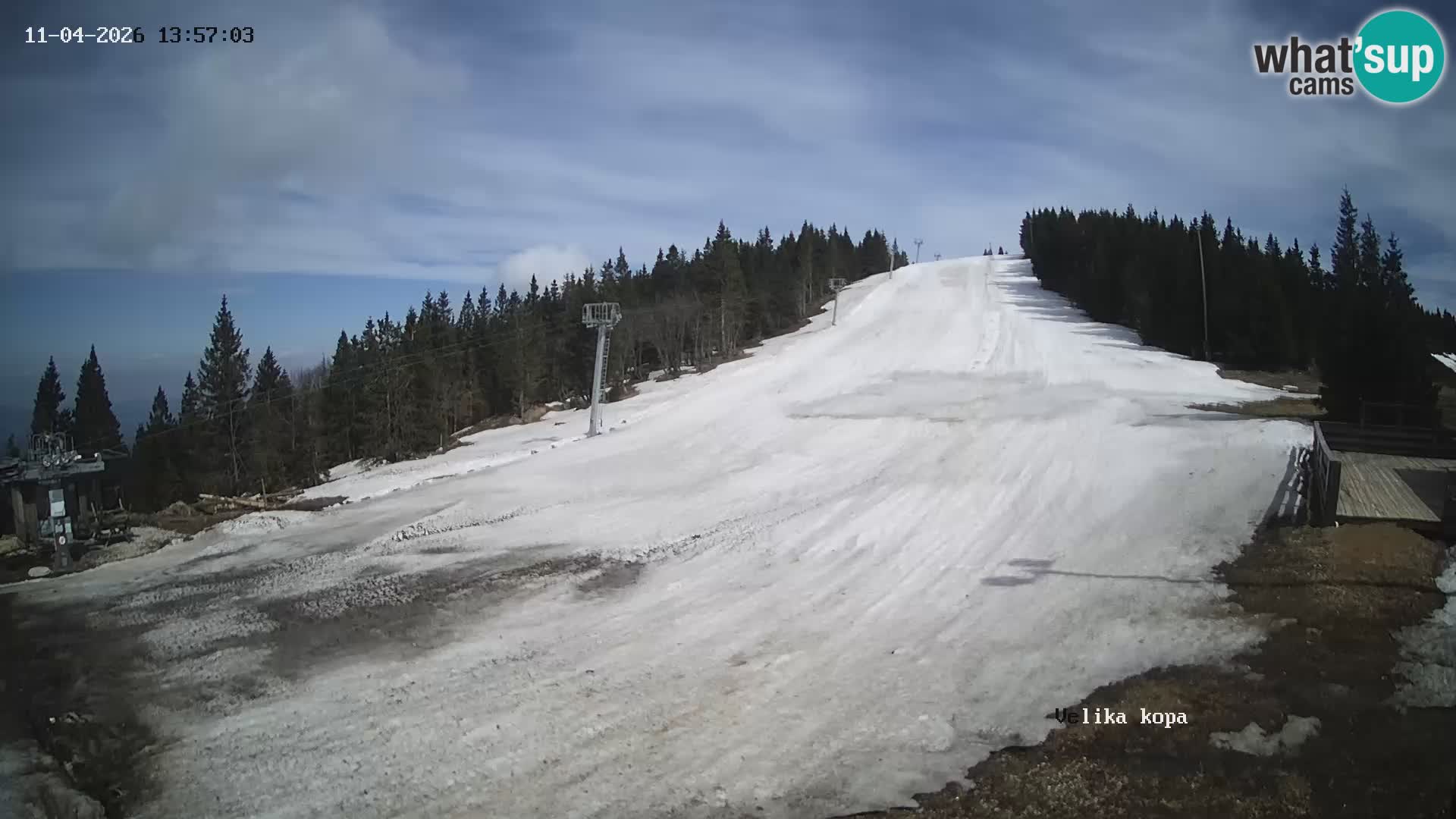 Kope | Velika Kopa