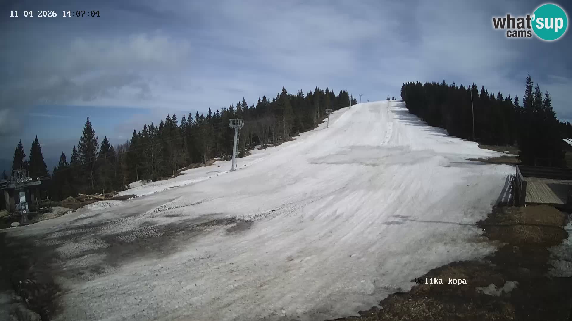 Kope | Velika Kopa