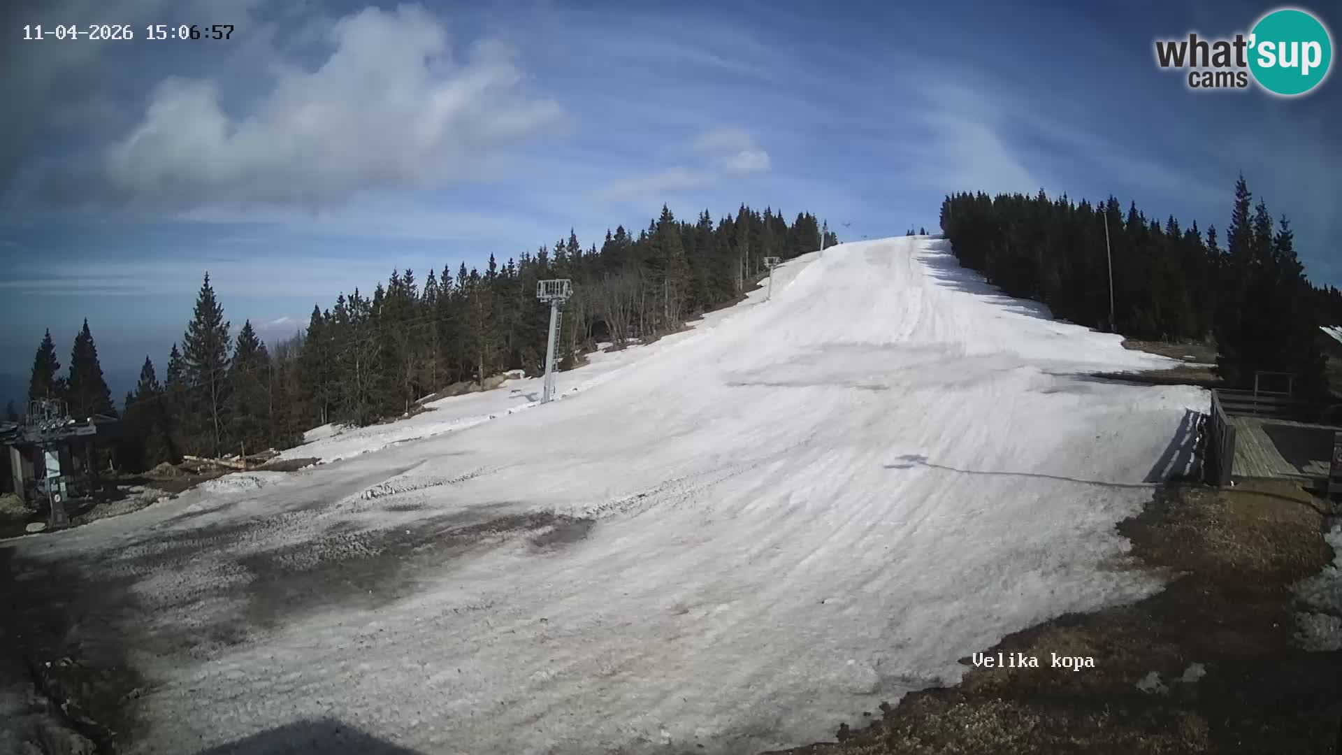 Kope | Velika Kopa