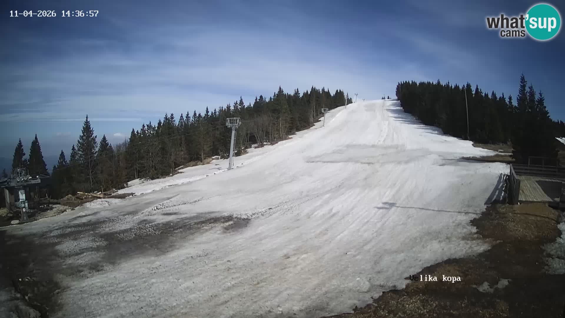 Kope | Velika Kopa