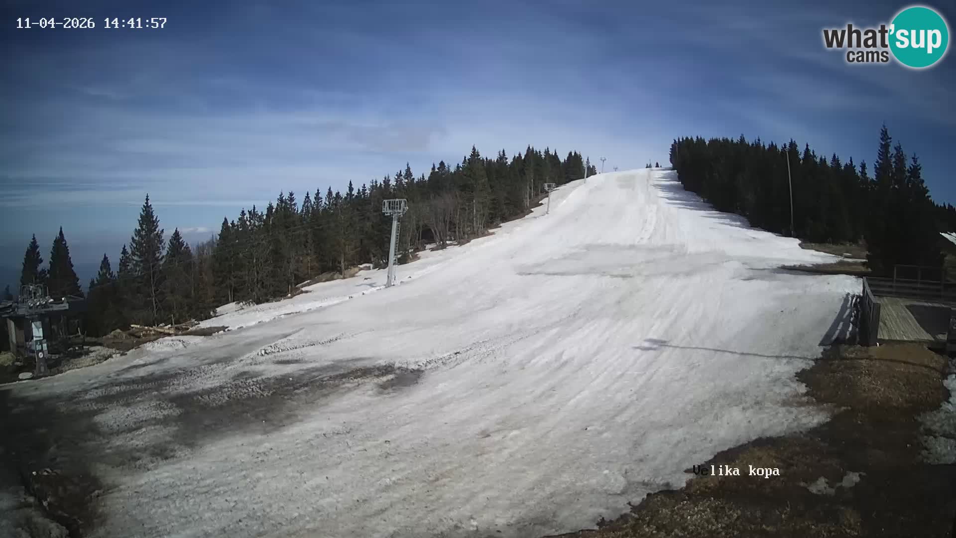 Kope | Velika Kopa