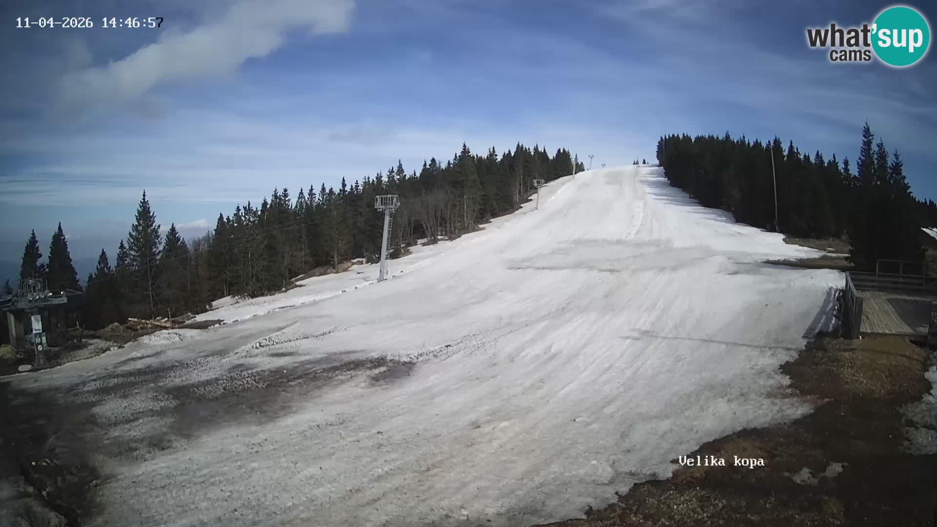 Kope | Velika Kopa