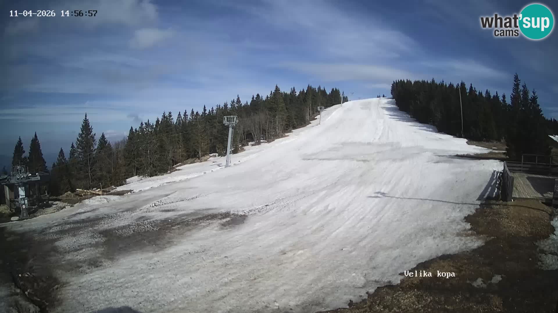 Kope | Velika Kopa