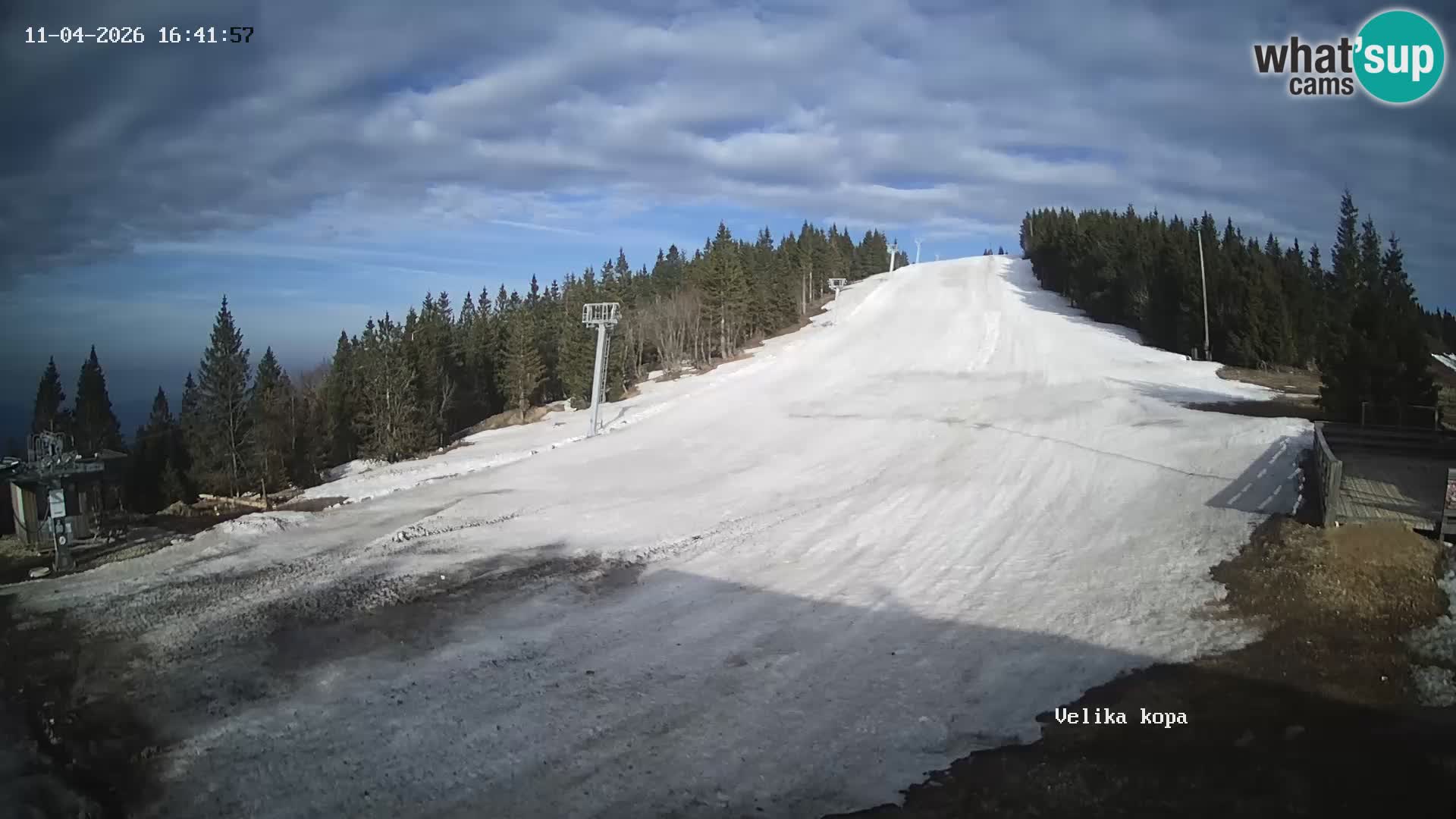 Kope | Velika Kopa