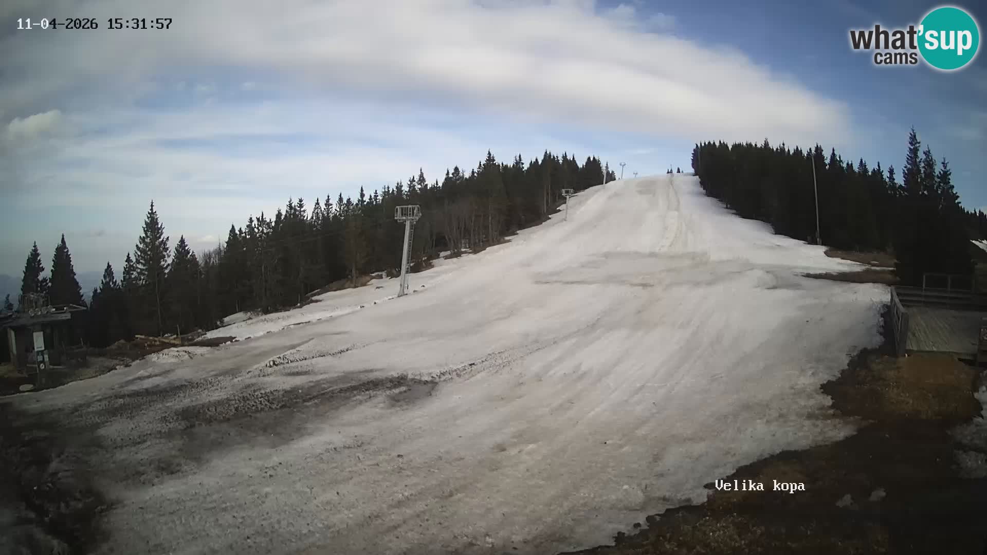 Kope | Velika Kopa