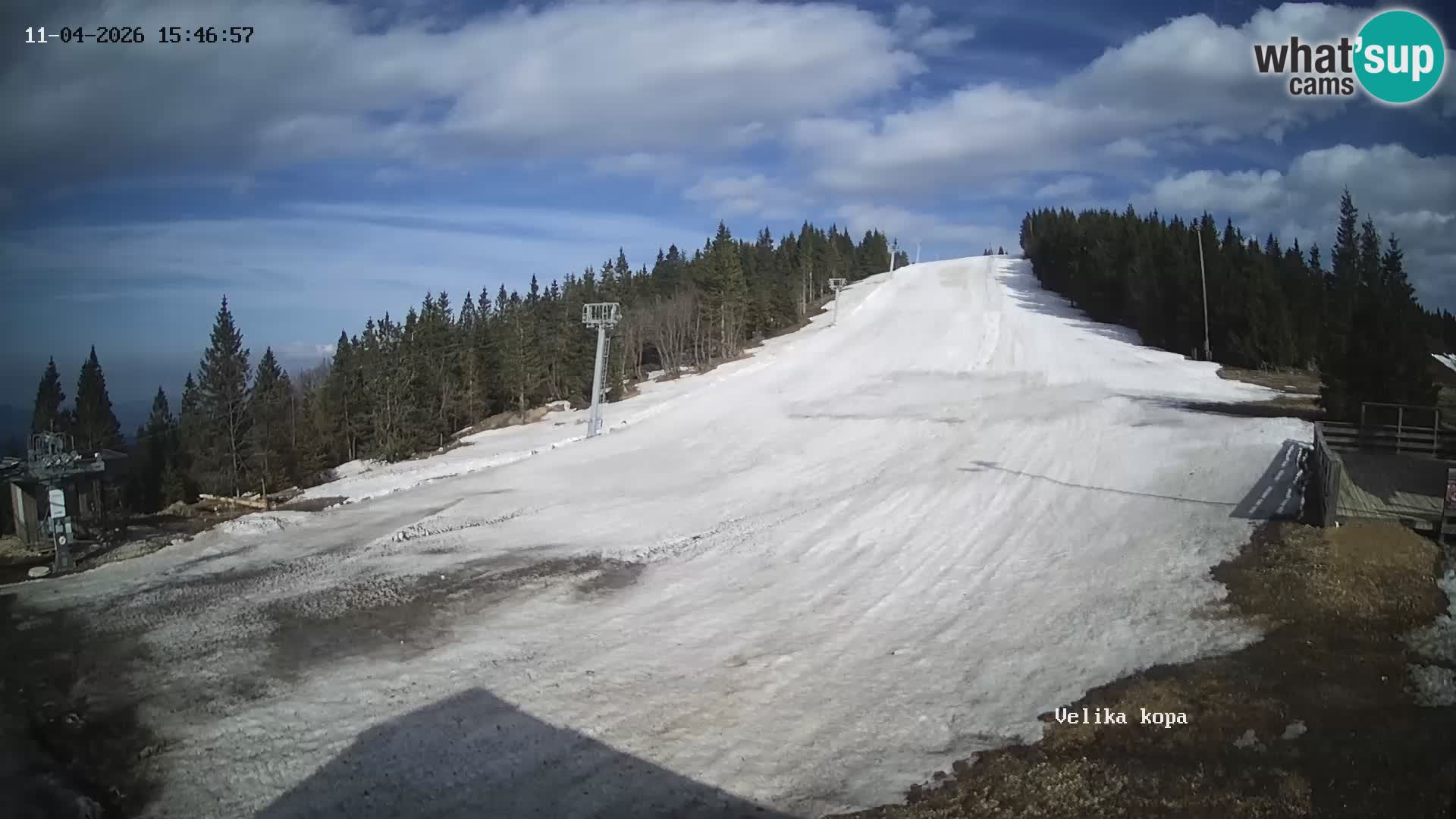 Kope | Velika Kopa