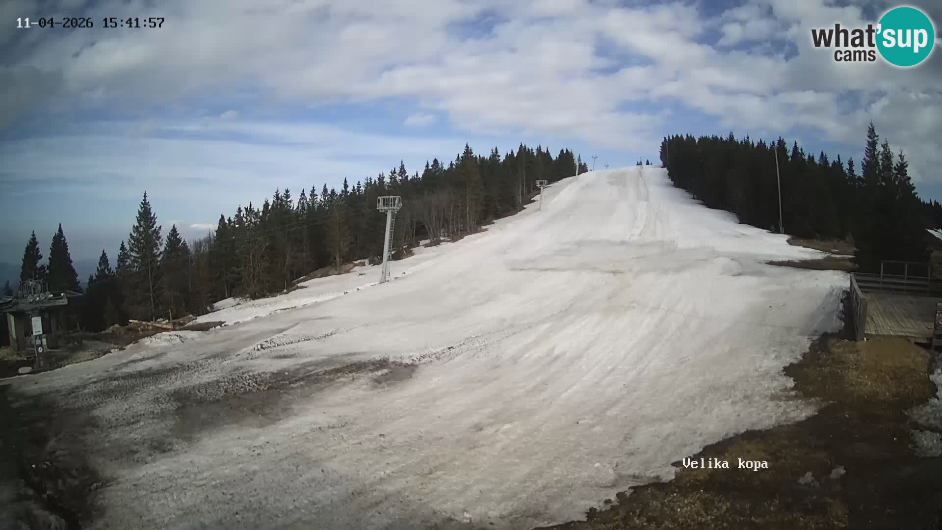 Kope | Velika Kopa