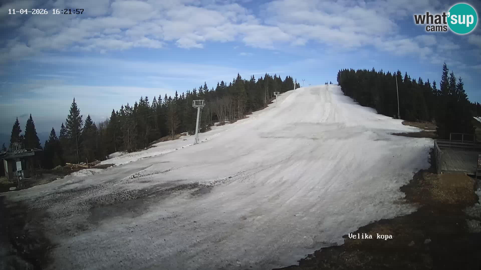 Kope | Velika Kopa