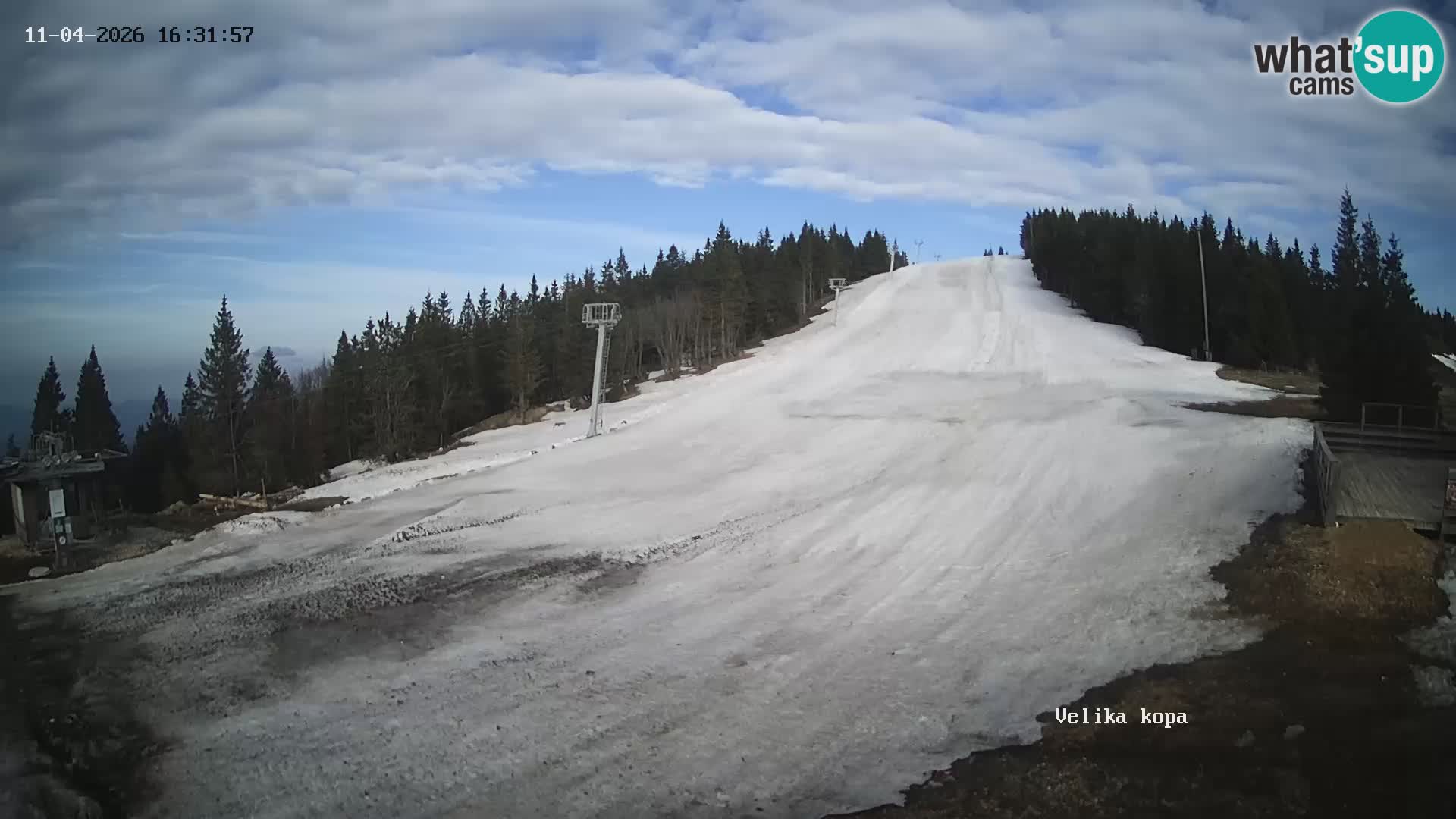 Kope | Velika Kopa
