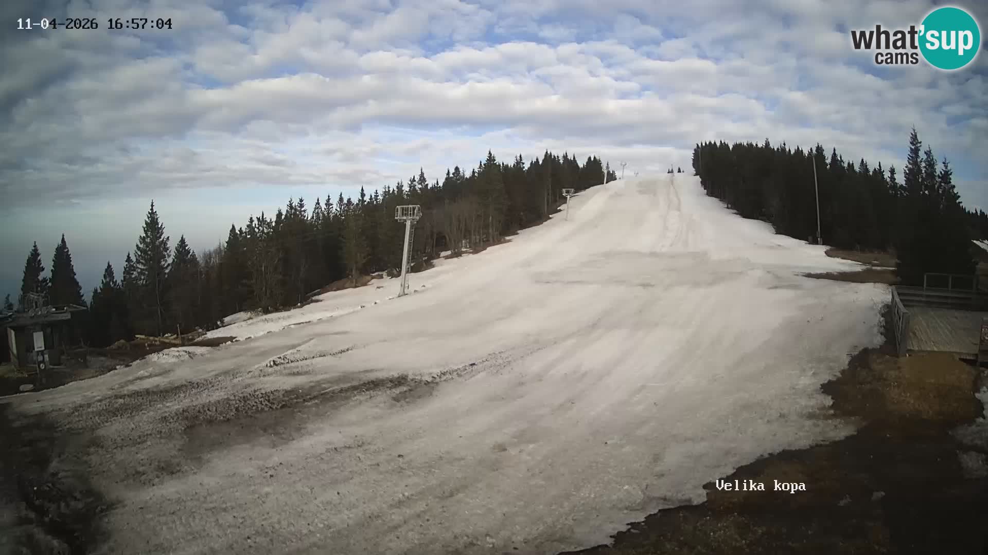 Kope | Velika Kopa