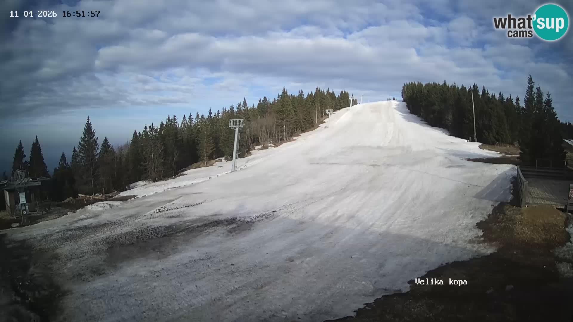 Kope | Velika Kopa