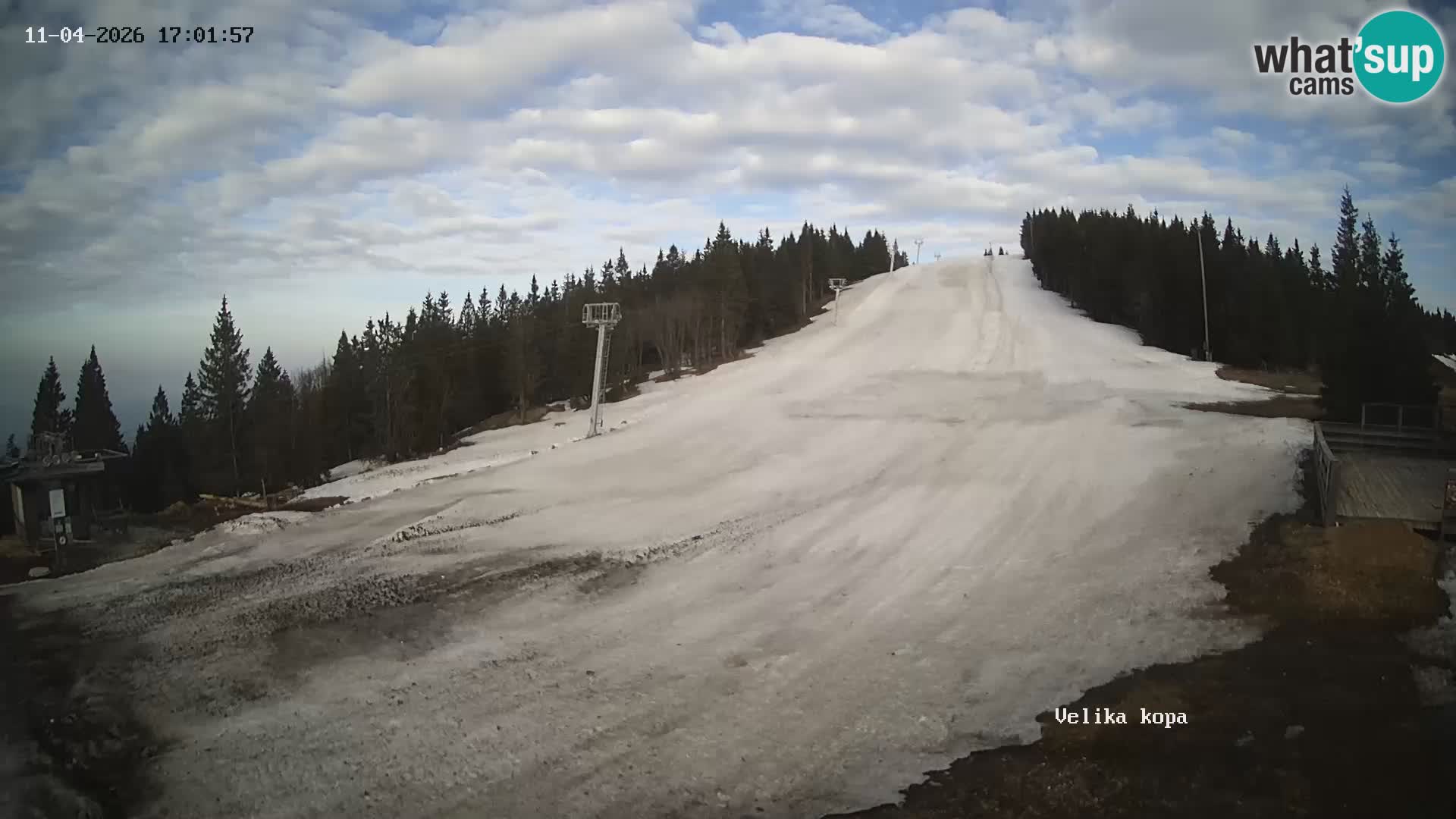 Kope | Velika Kopa