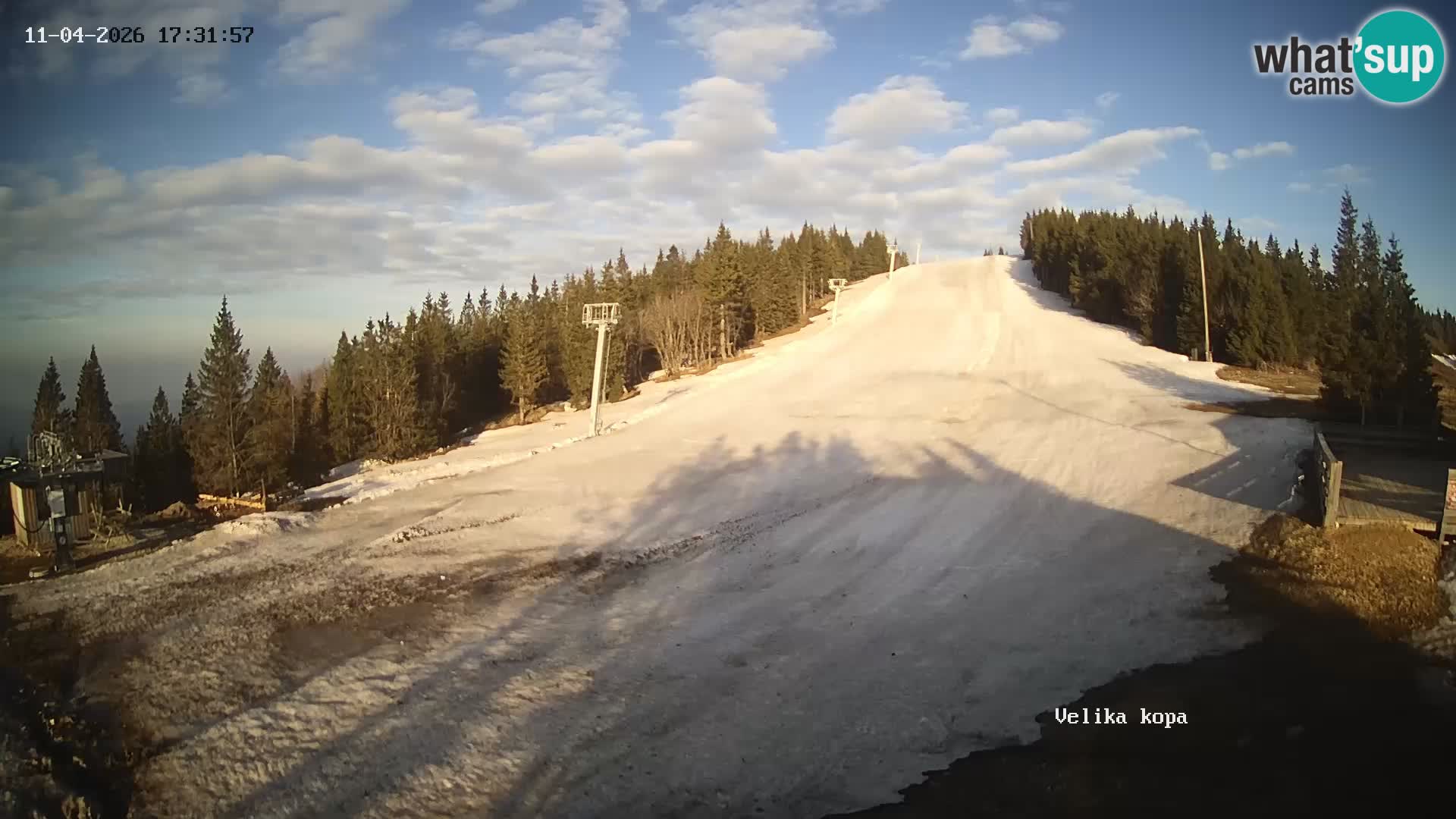 Kope | Velika Kopa