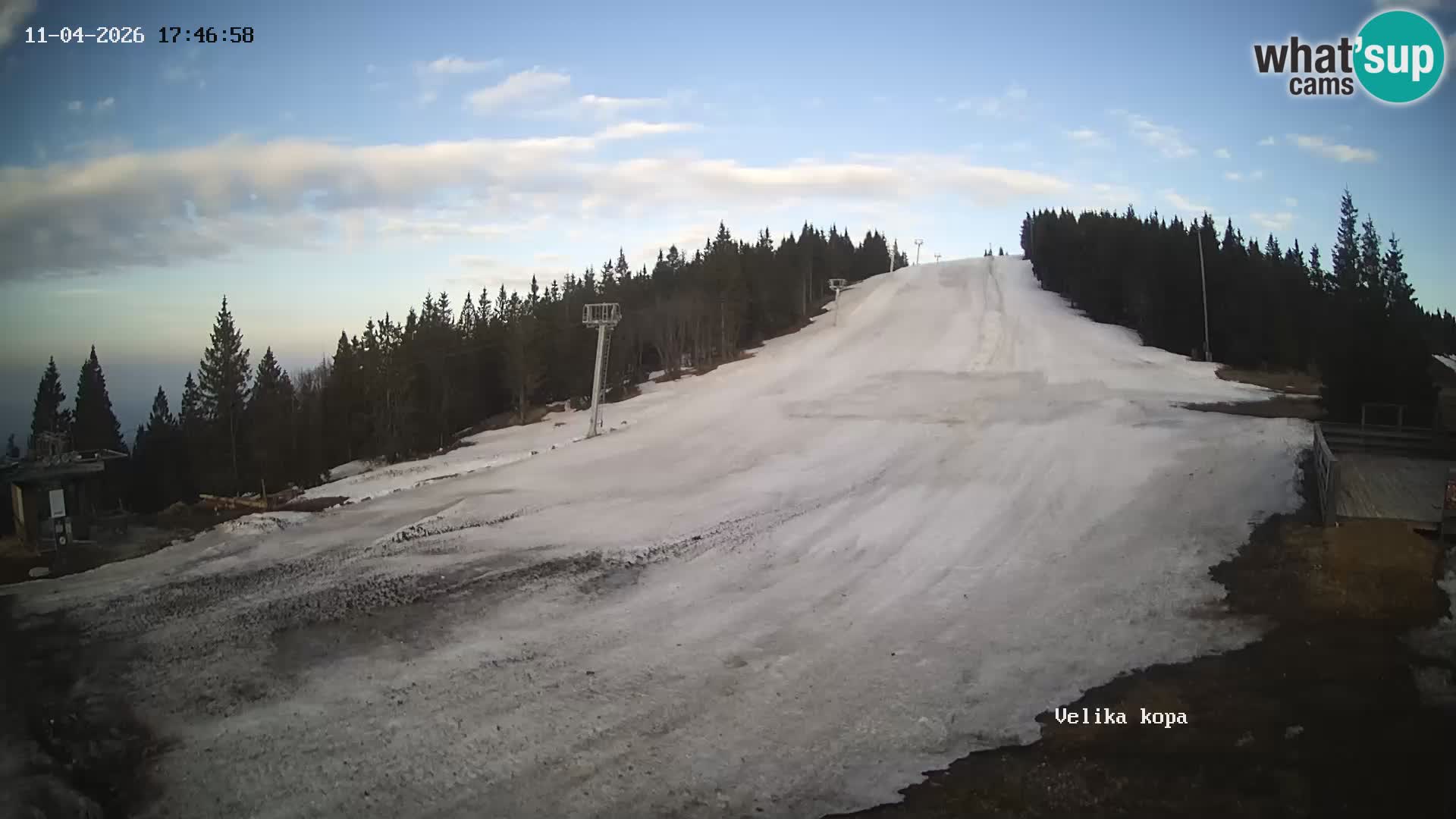 Kope | Velika Kopa