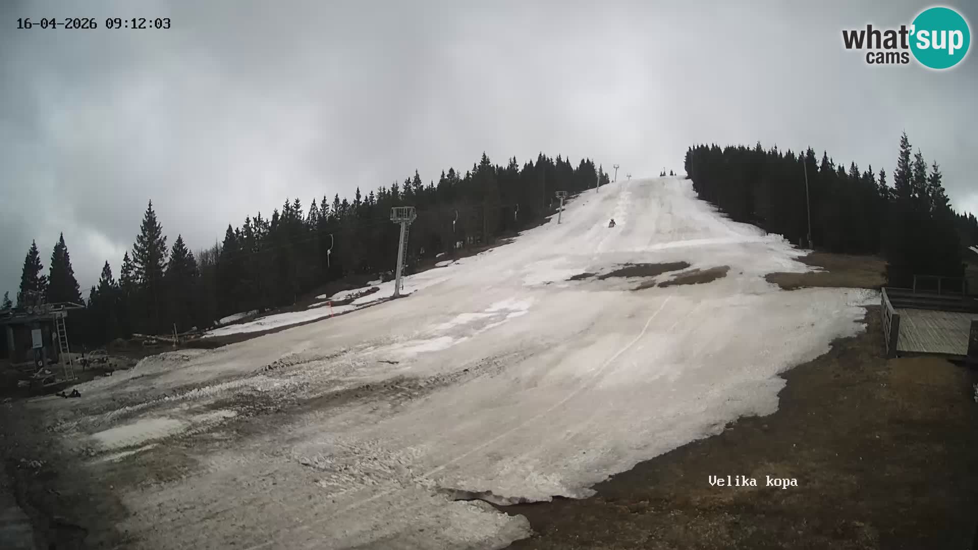 Kope | Velika Kopa