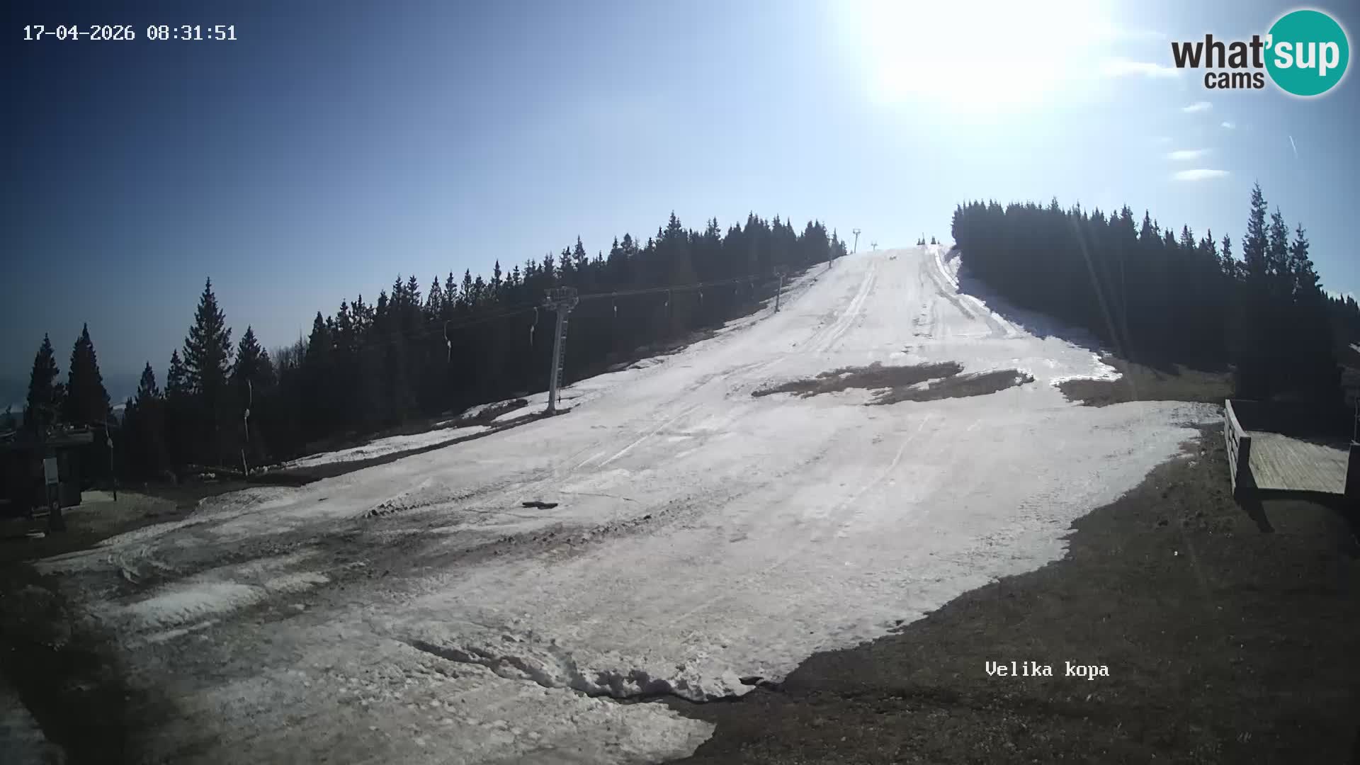 Kope | Velika Kopa