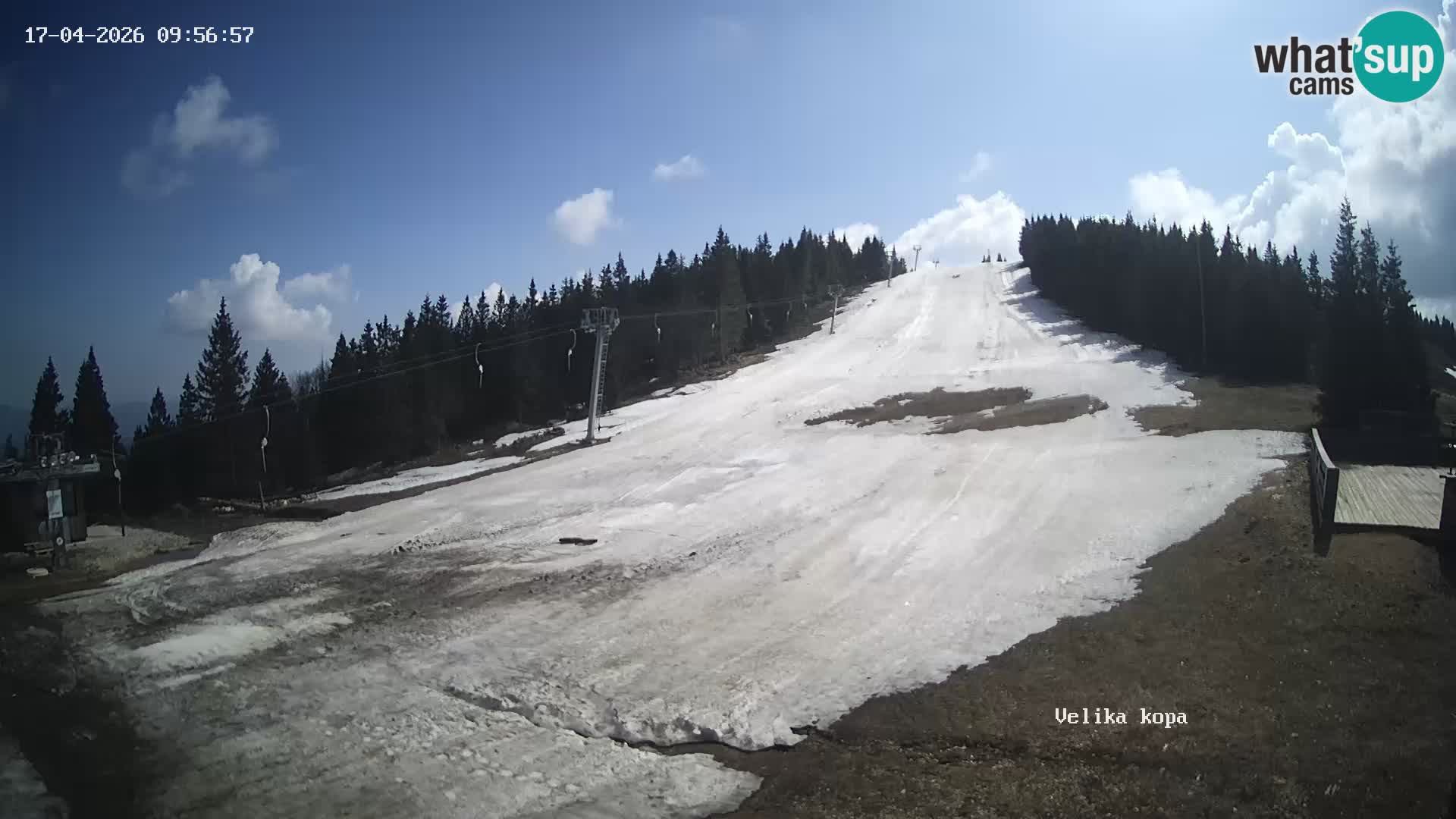 Kope | Velika Kopa
