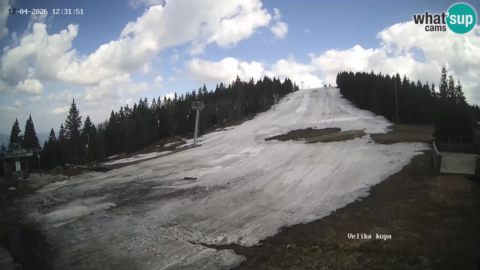 Kope | Velika Kopa