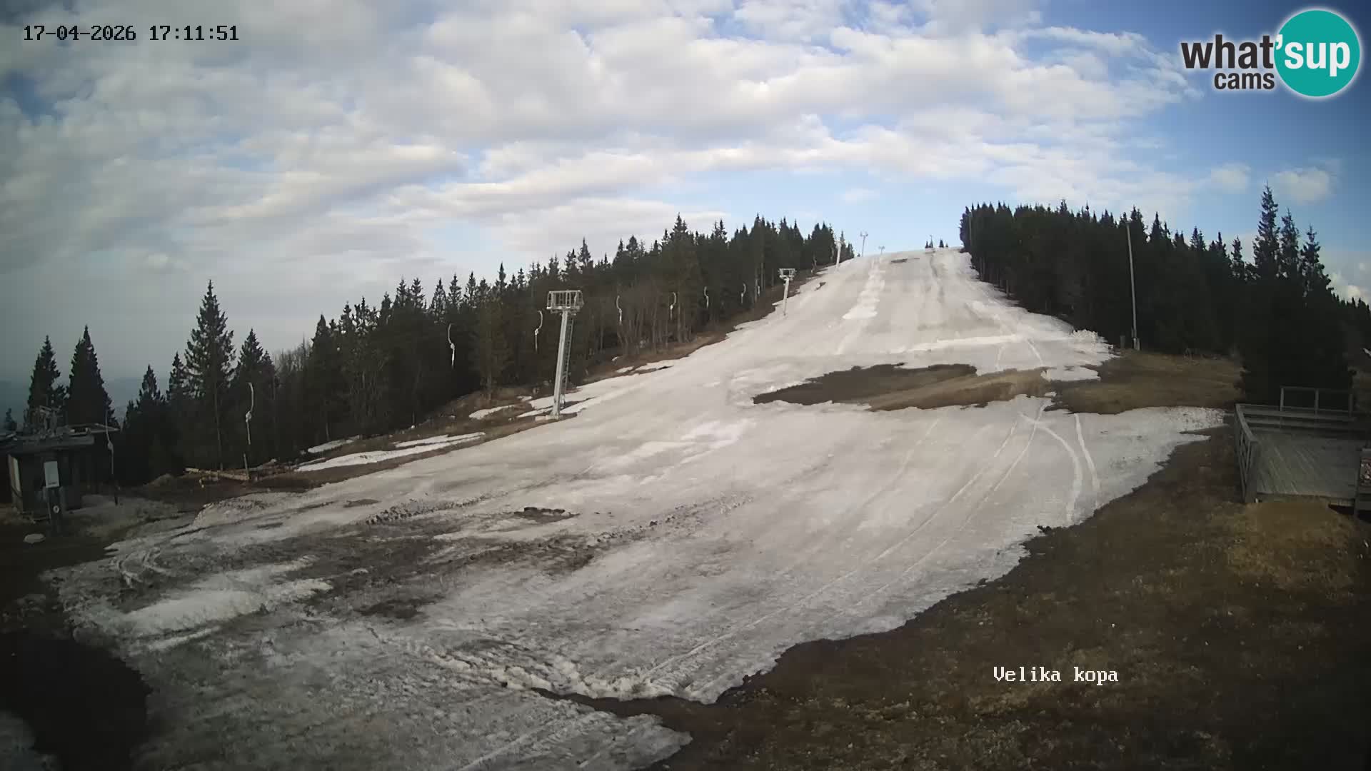 Kope | Velika Kopa