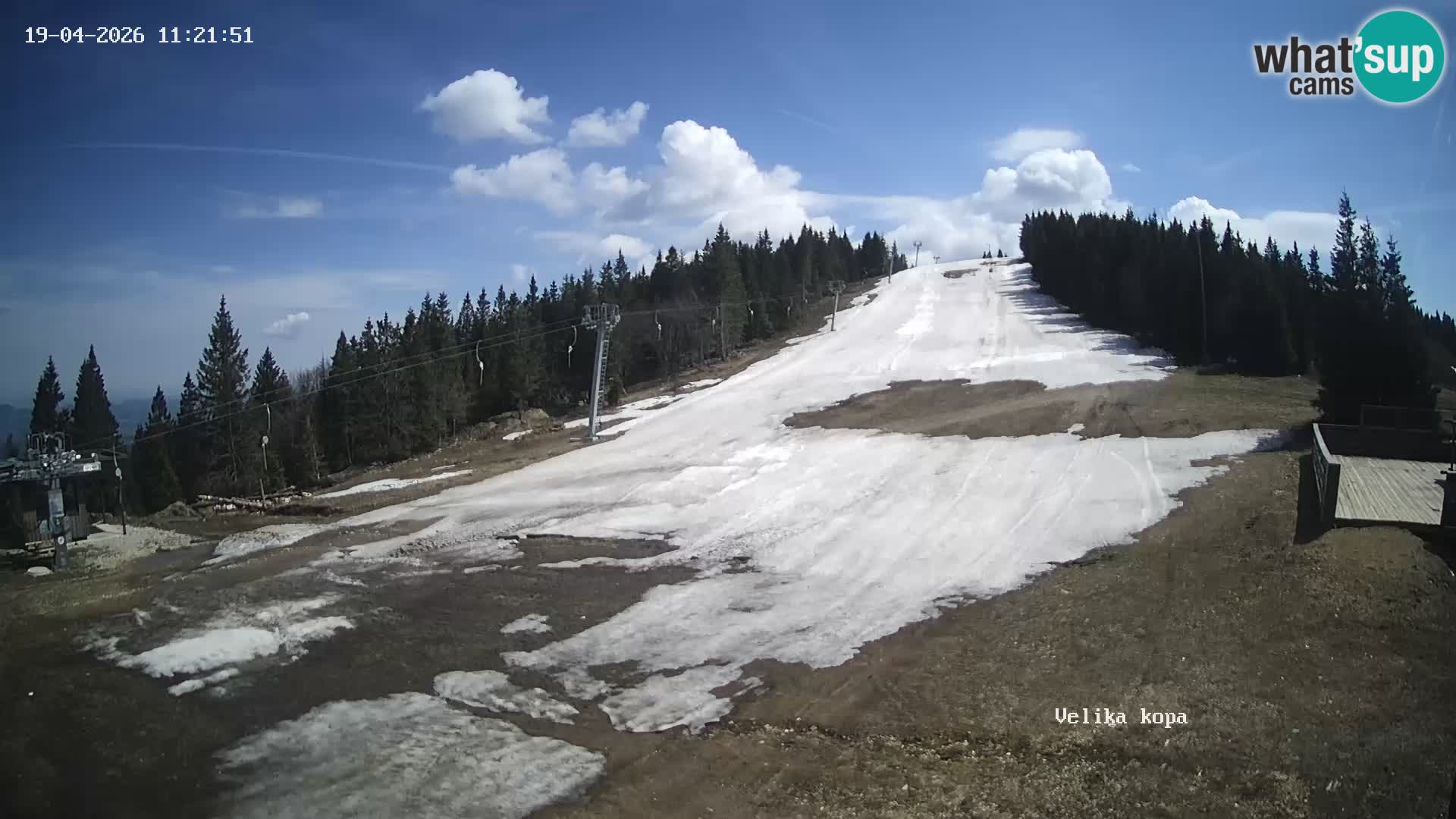 Kope | Velika Kopa