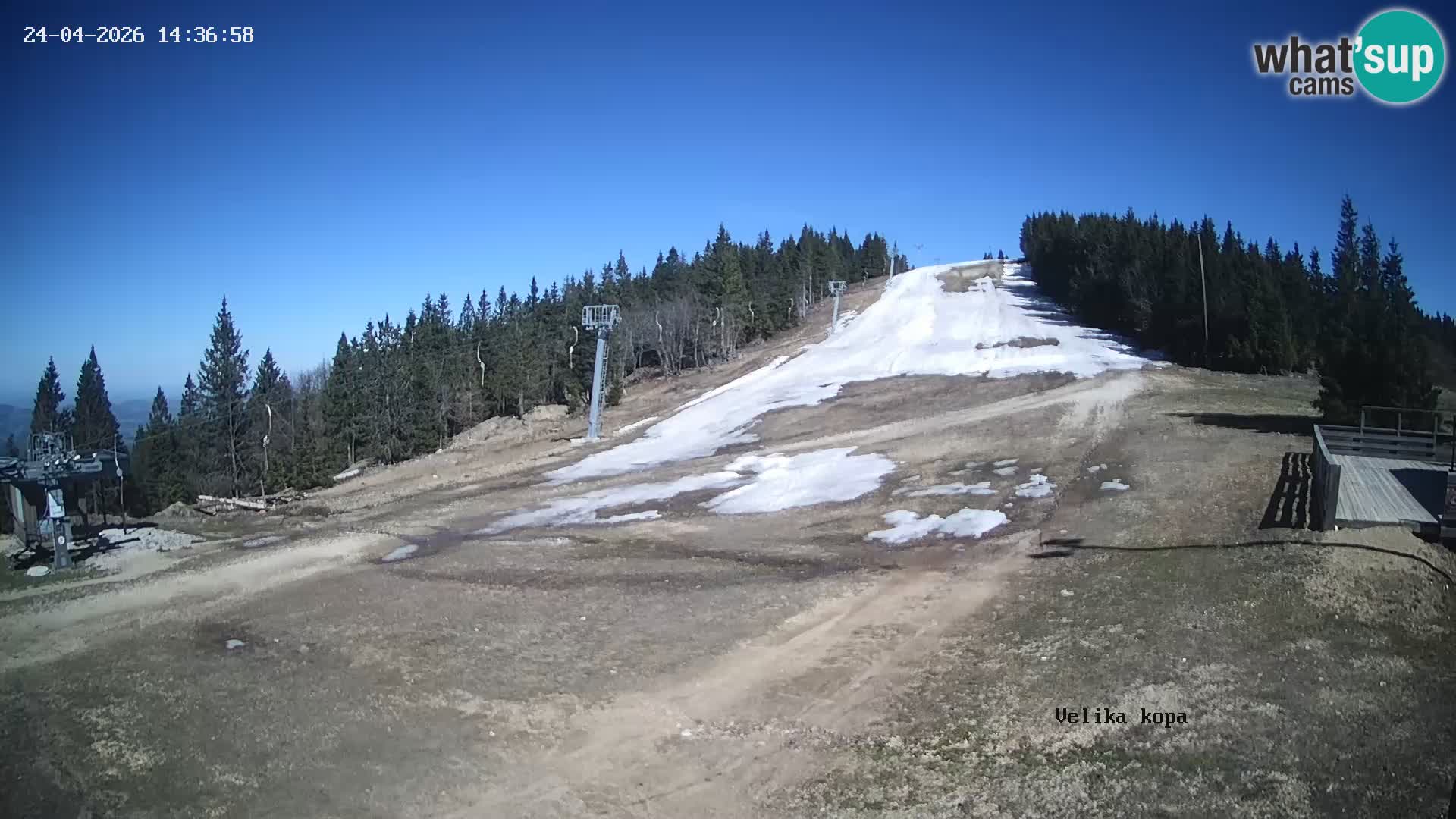 Kope | Velika Kopa