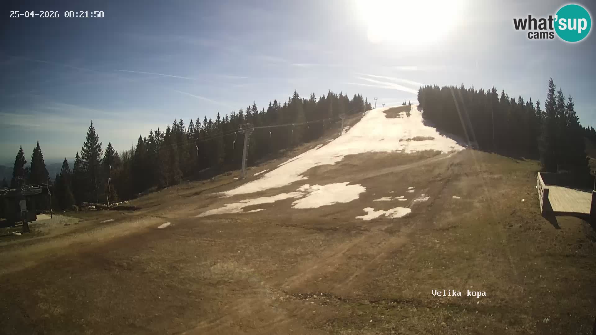 Kope | Velika Kopa