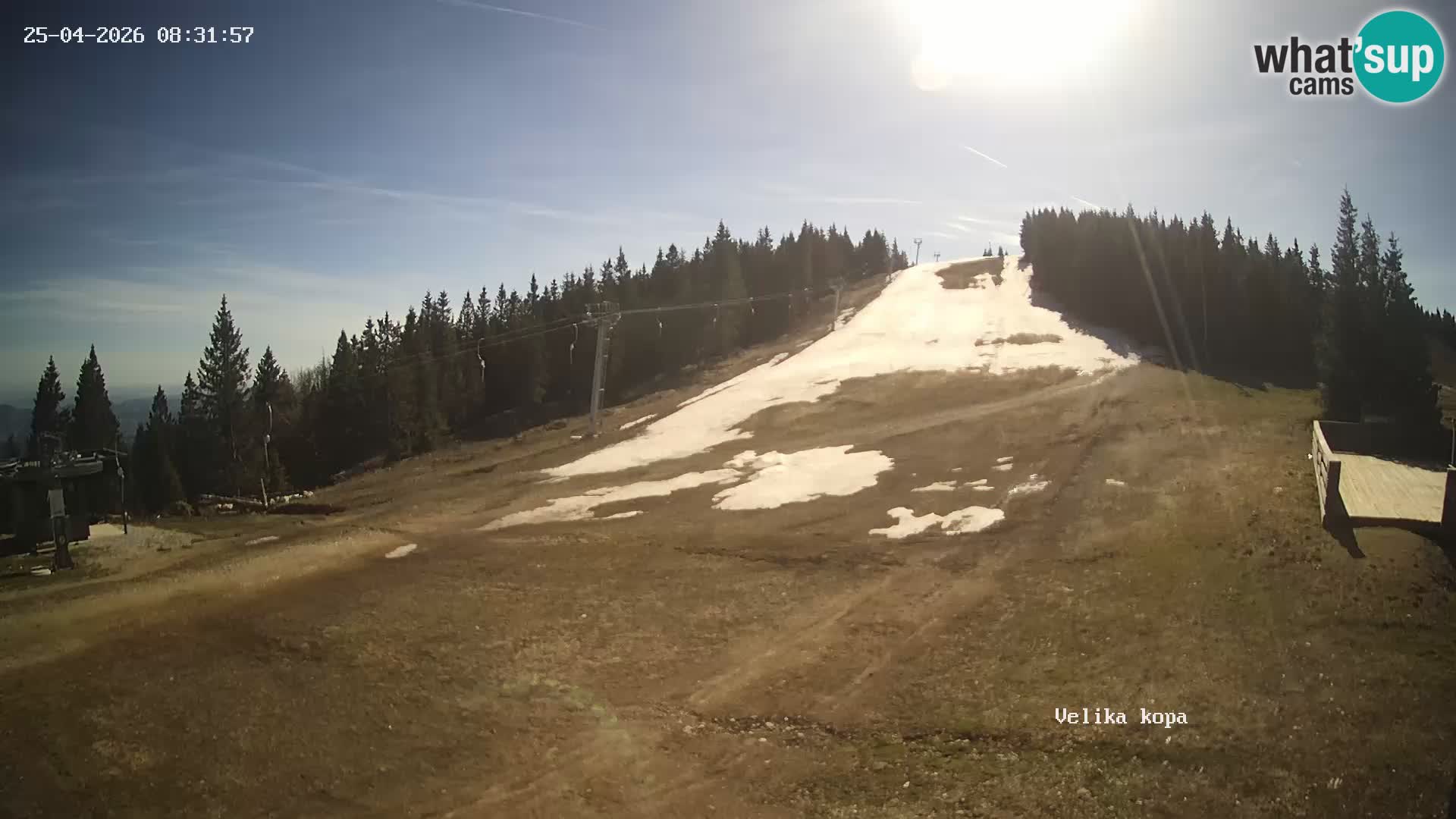 Kope | Velika Kopa