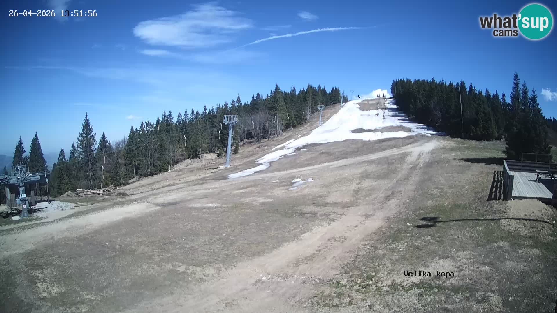 Kope | Velika Kopa