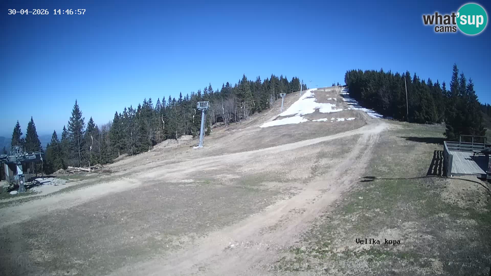 Kope | Velika Kopa