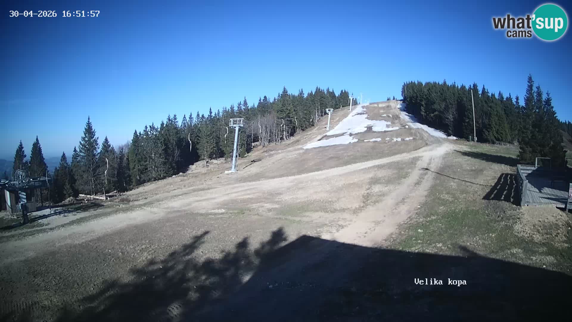 Kope | Velika Kopa