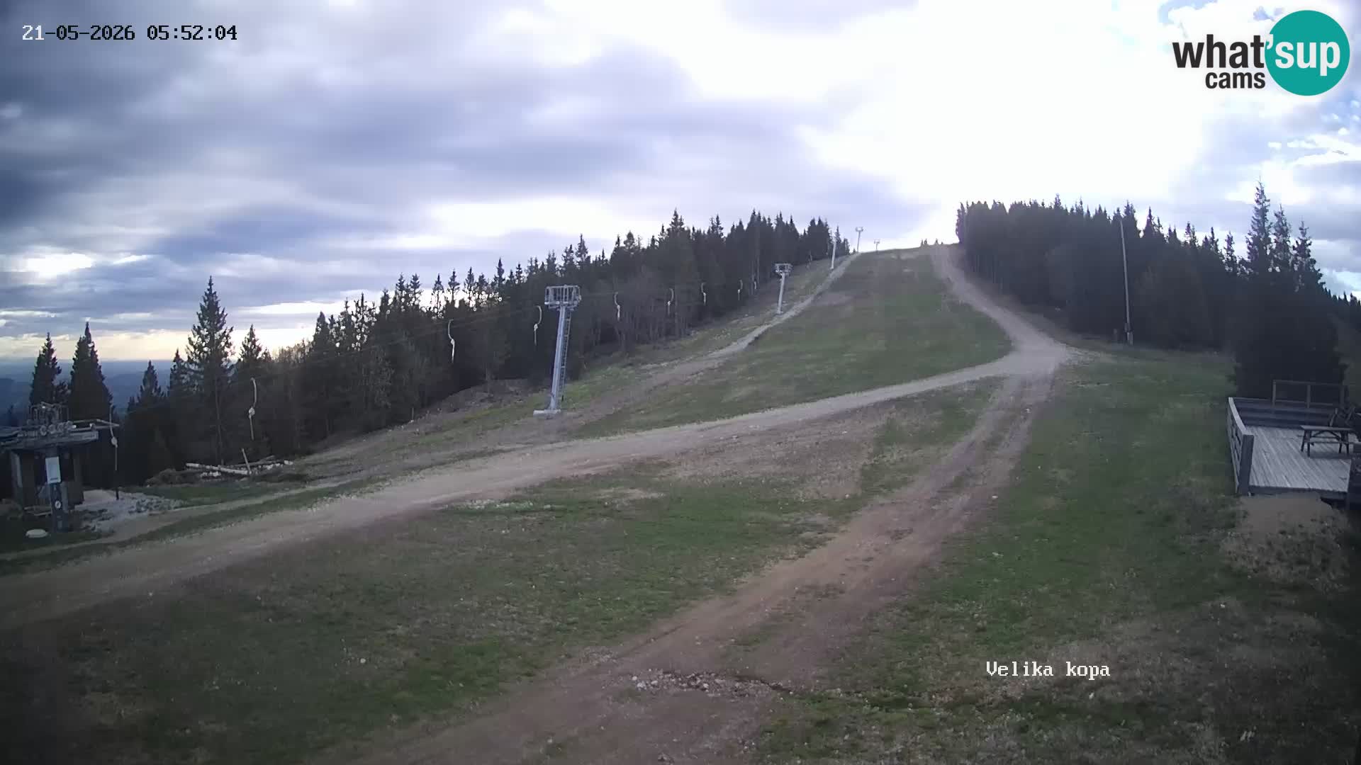 Kope | Velika Kopa
