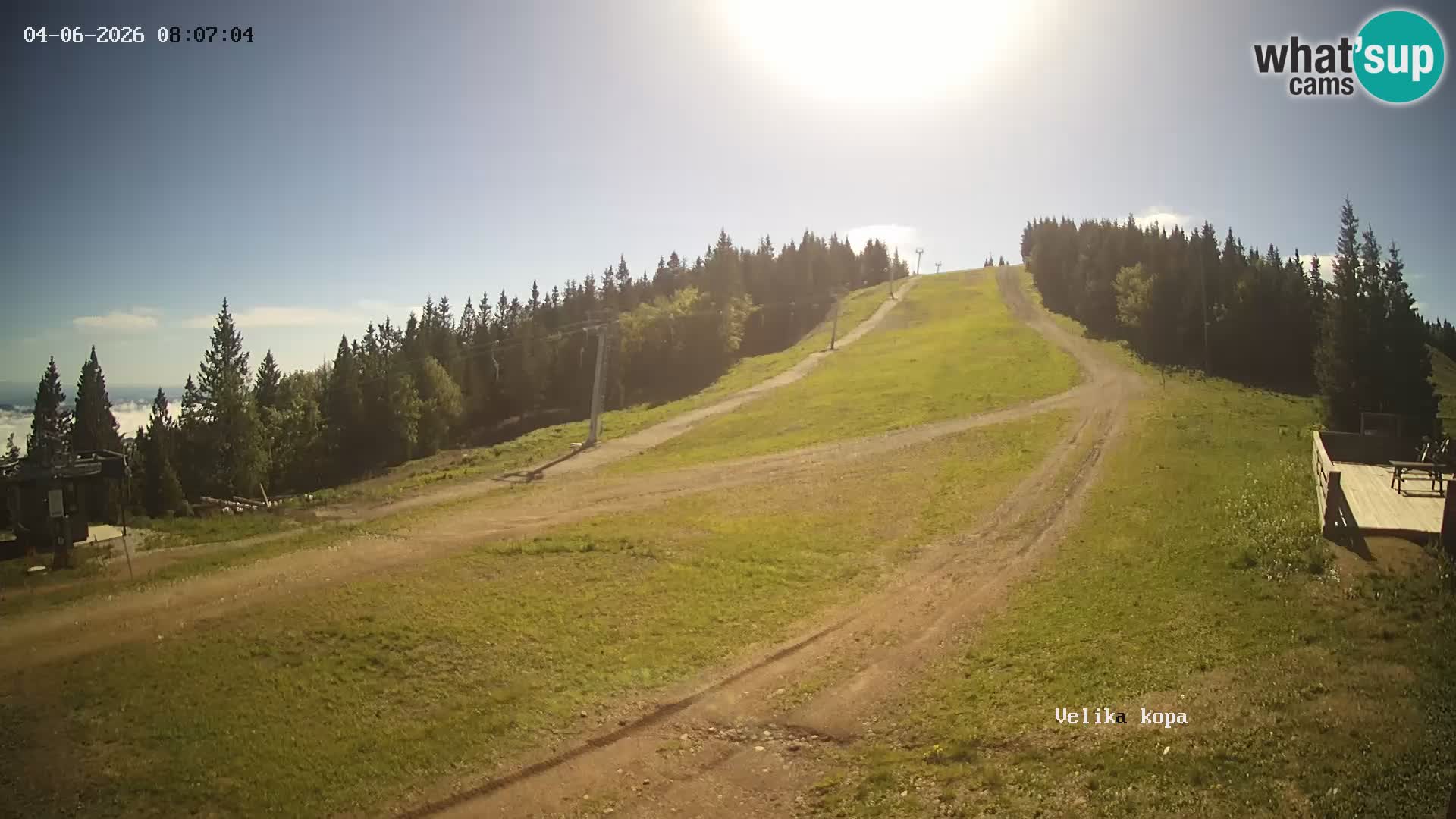 Kope | Velika Kopa