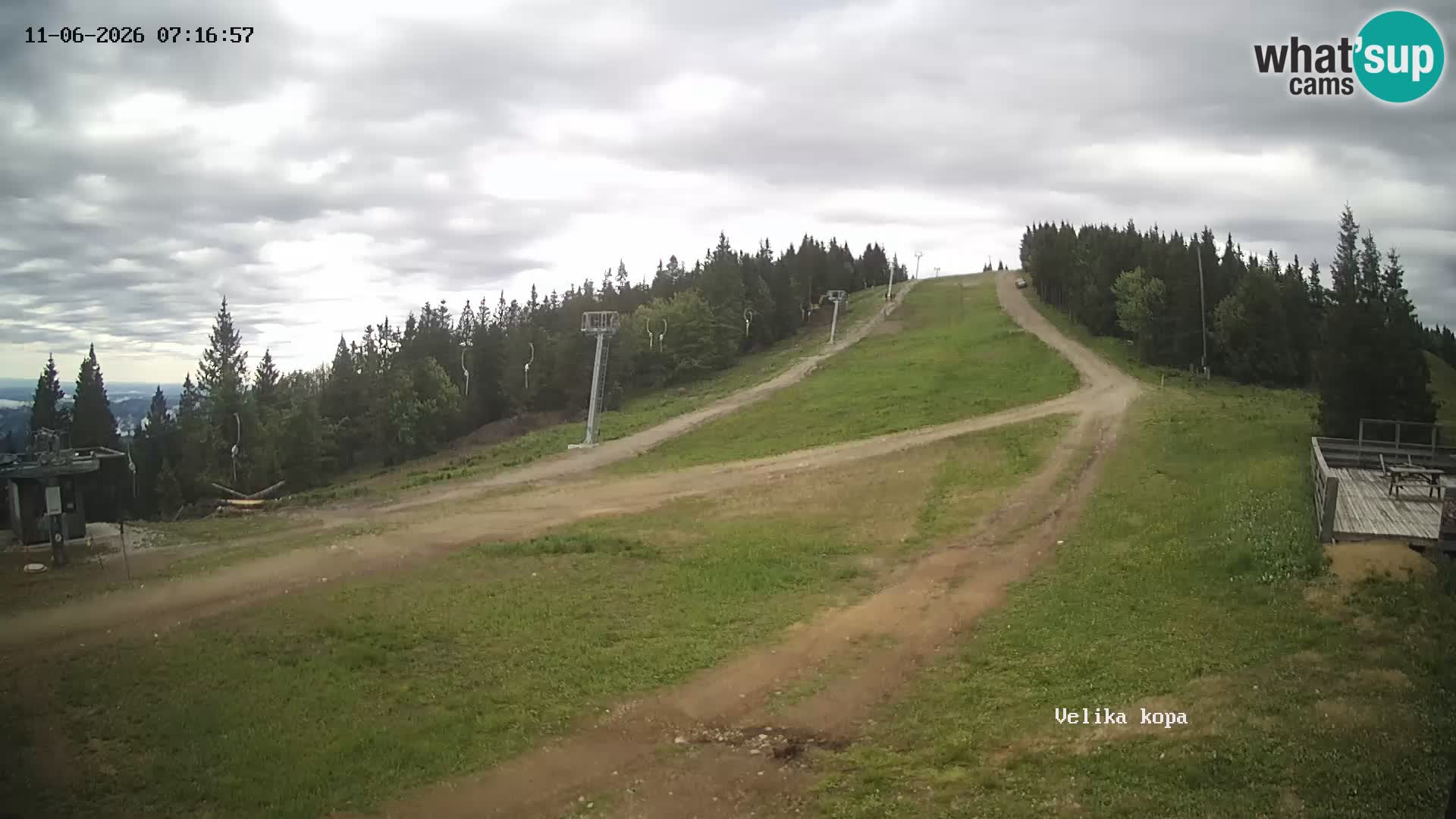 Kope | Velika Kopa
