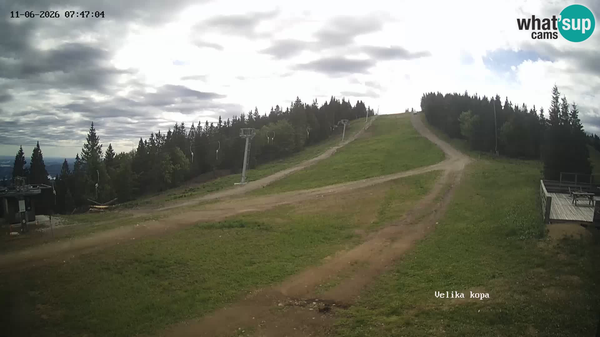 Kope | Velika Kopa