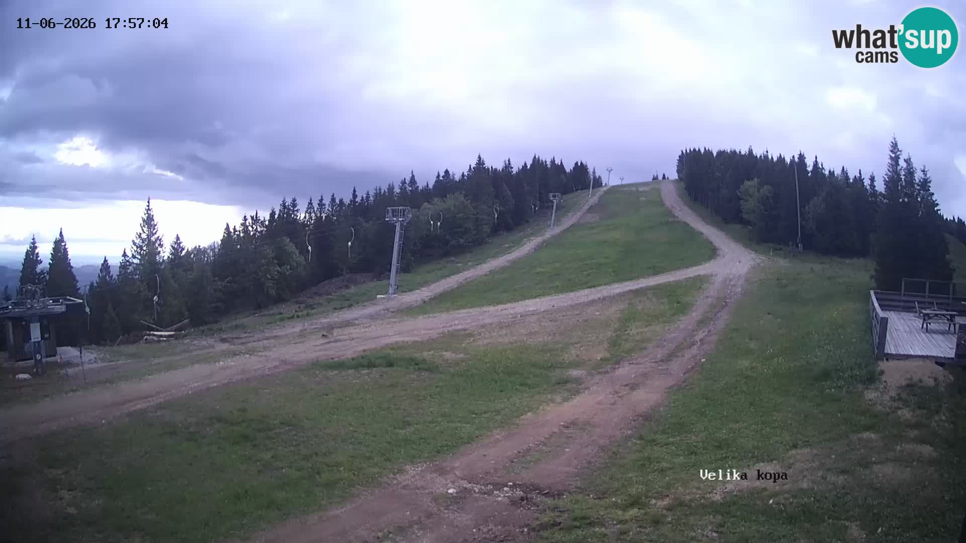 Kope | Velika Kopa