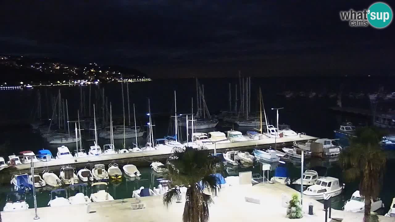 Spletna kamera Koper – Panorama na marino in promenado s Hotela Grand Koper