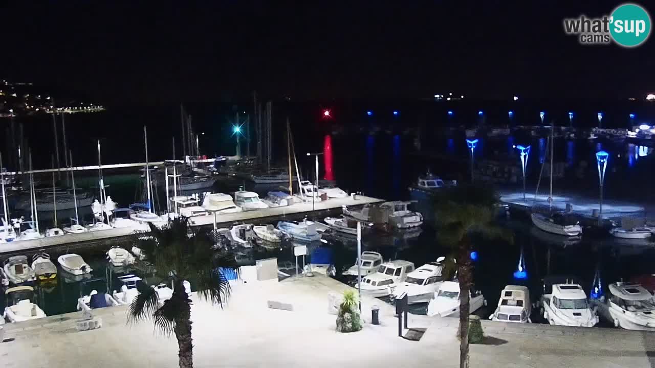 Webcam Koper – Panorama des Jachthafens und der Promenade vom Hotel Grand Koper