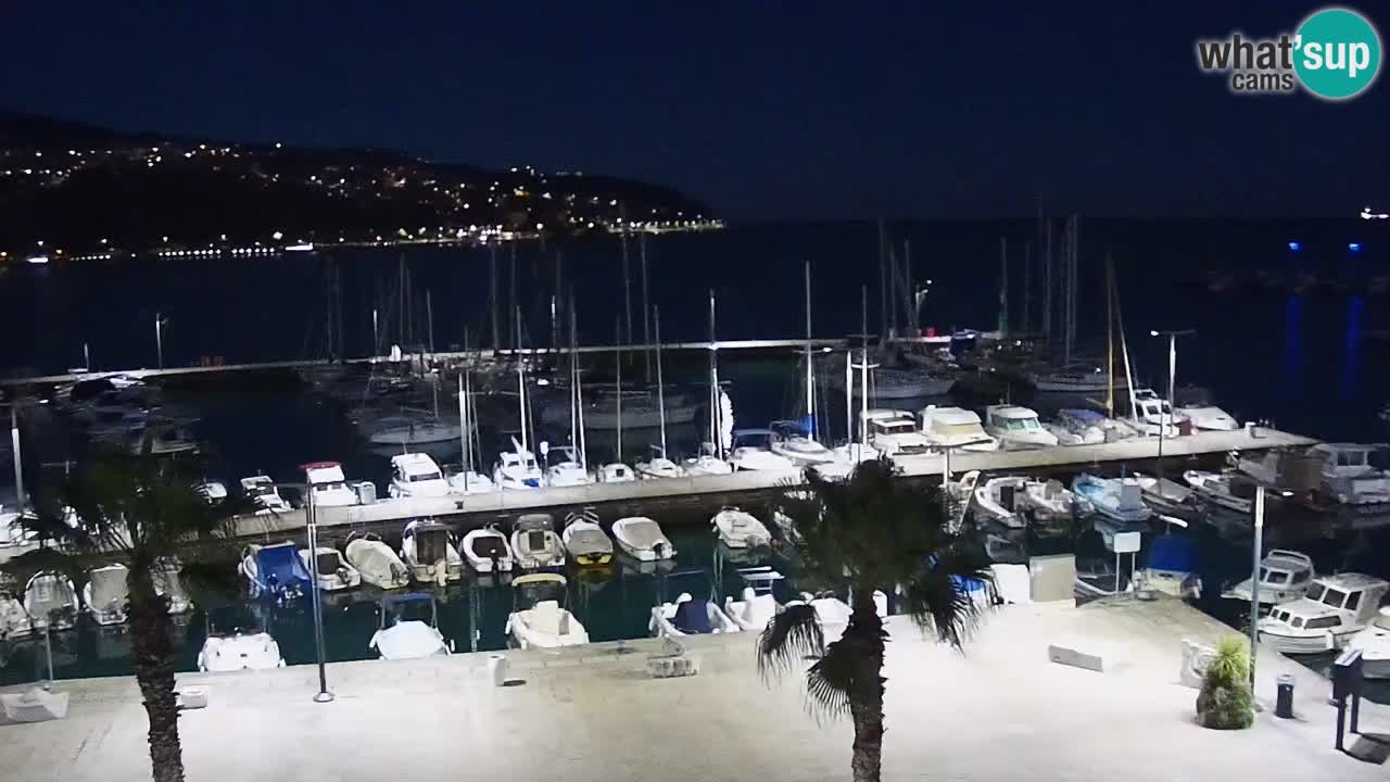 Webcam en vivo del Puerto de Koper – puerto de carga y cruceros – Eslovenia