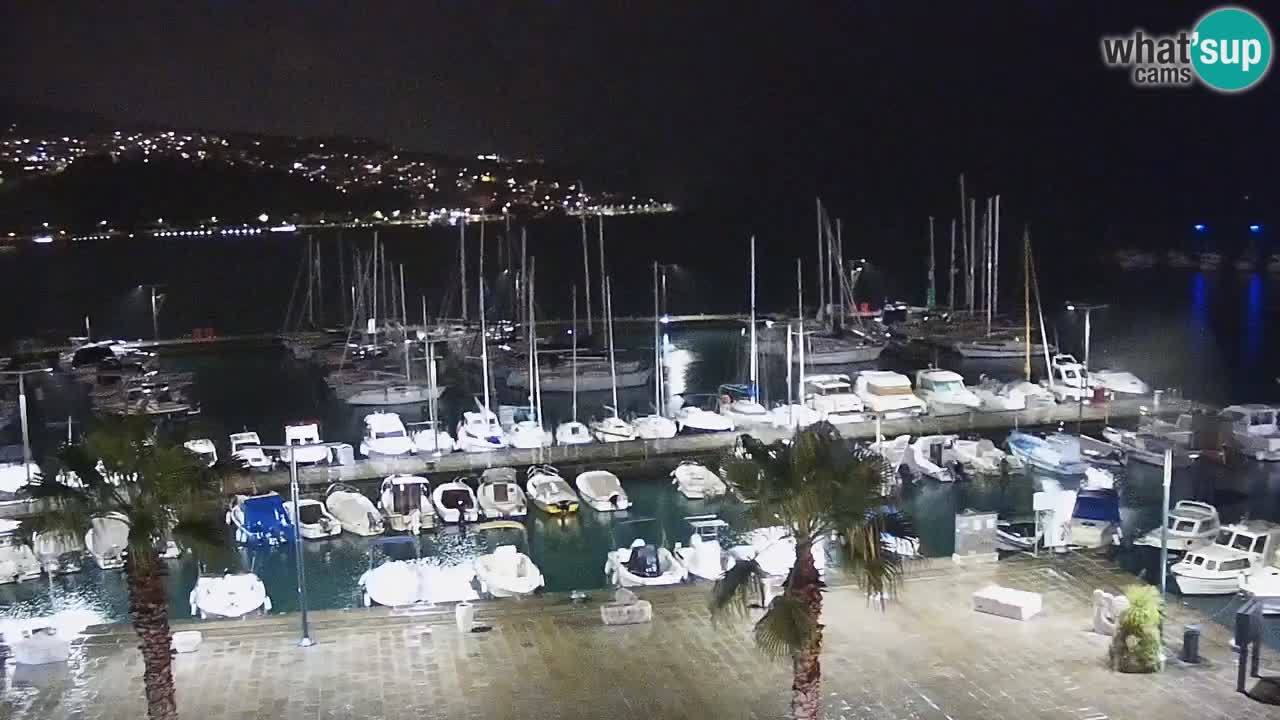 Der Hafen von Koper Live-Webcam – Kreuzfahrt- und Frachthafen – Slowenien