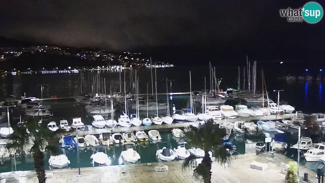 Webcam Koper – Panorama des Jachthafens und der Promenade vom Hotel Grand Koper